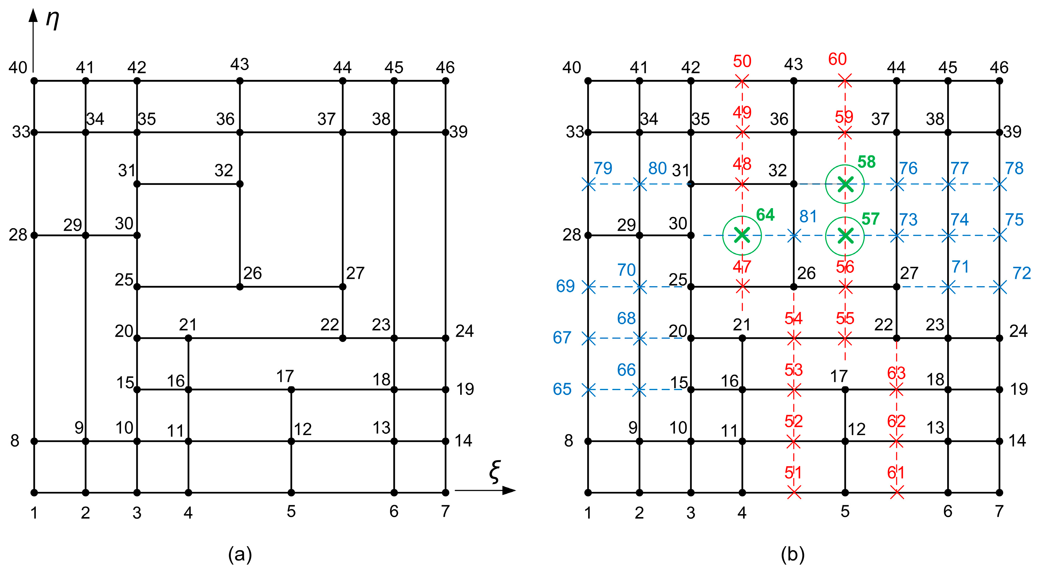 Mathematics 13 01498 g010