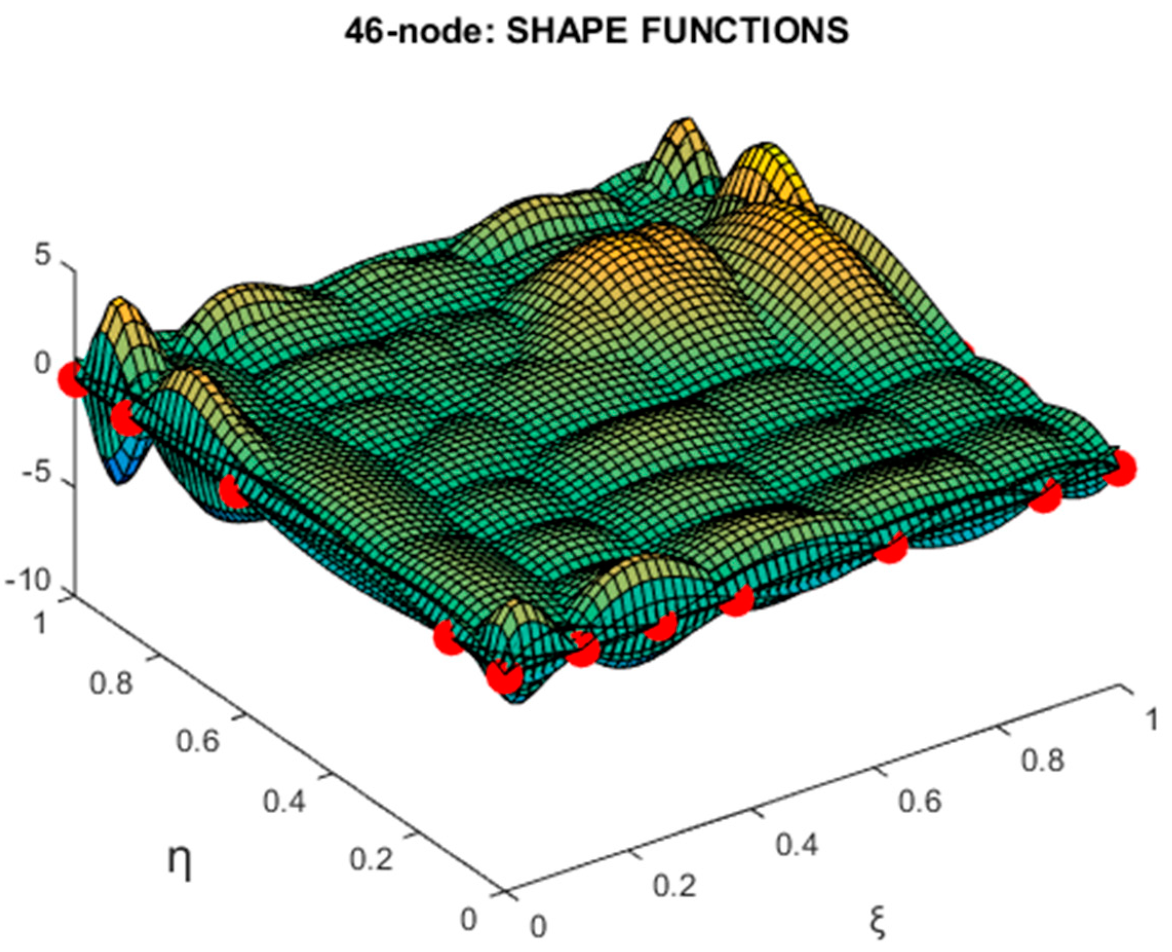 Mathematics 13 01498 g011