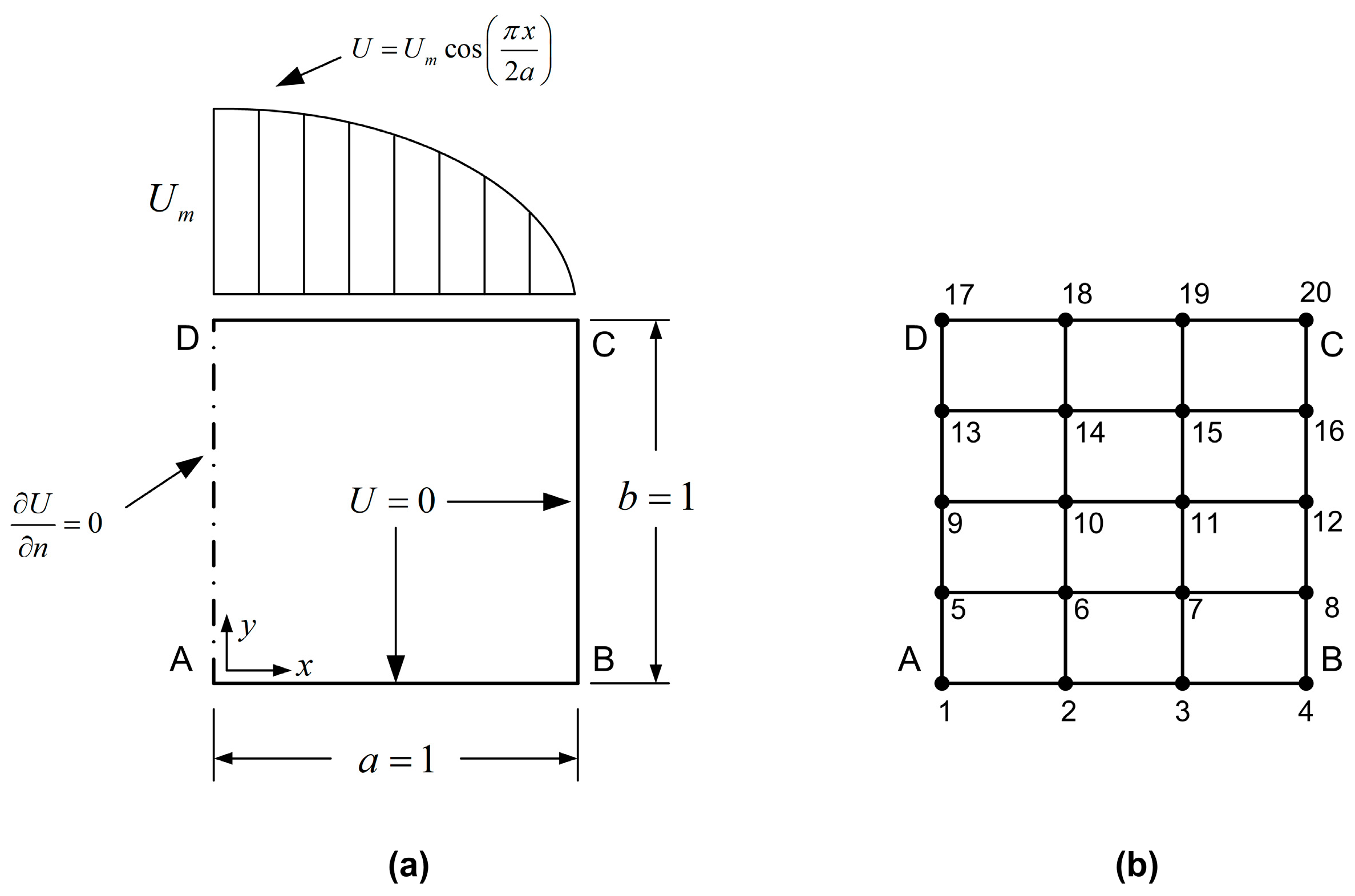 Mathematics 13 01498 g012