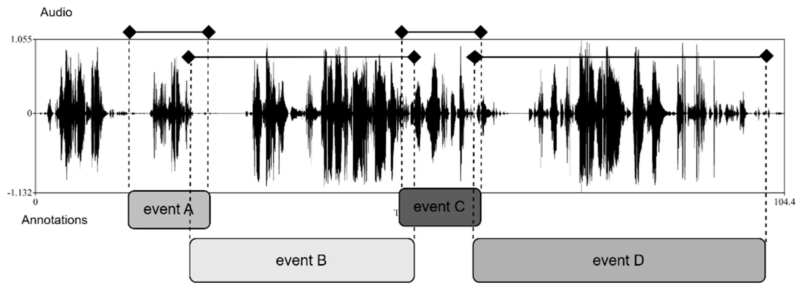 Mathematics 13 01502 g004