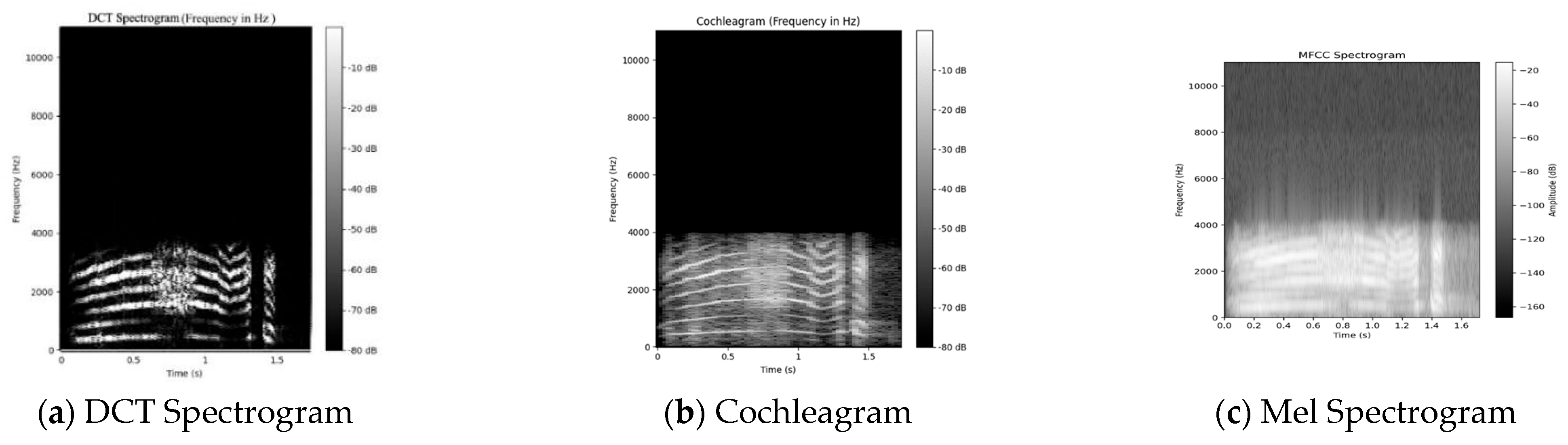 Mathematics 13 01502 g008