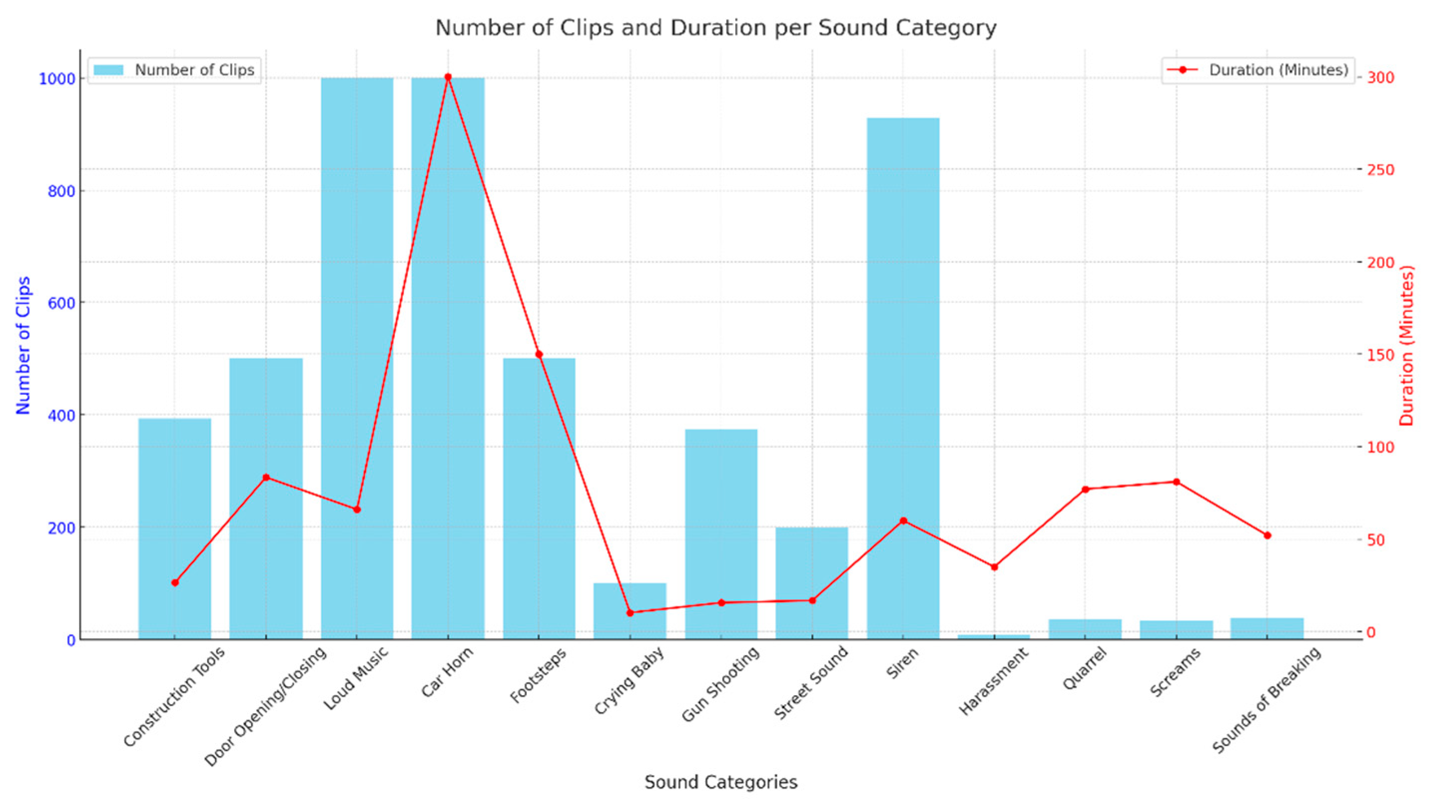 Mathematics 13 01502 g009