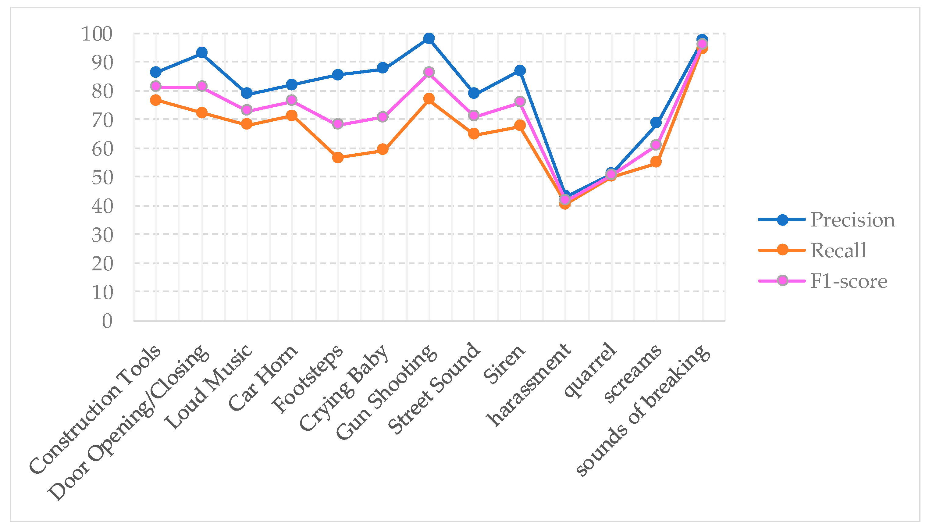 Mathematics 13 01502 g015