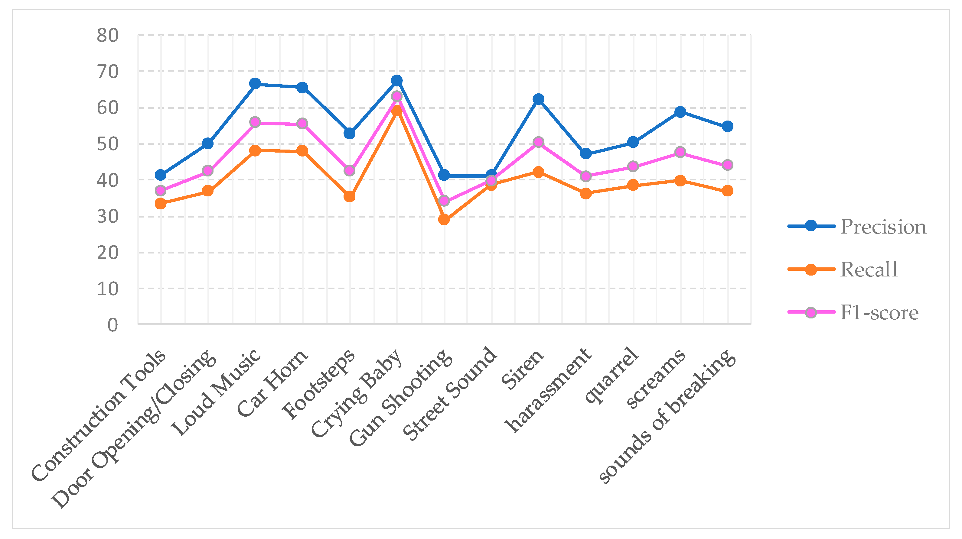 Mathematics 13 01502 g016
