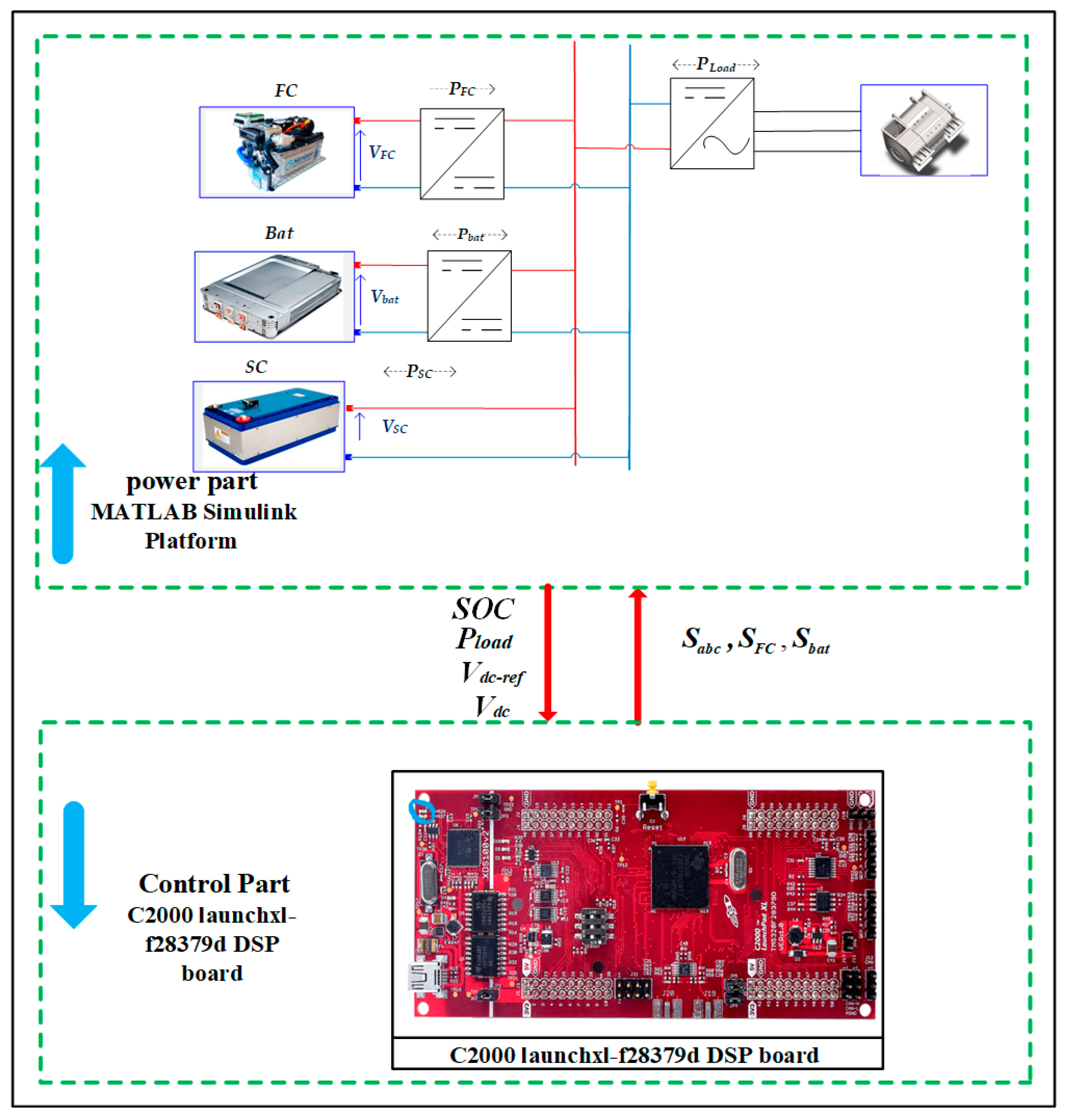 Mathematics 13 01504 g004