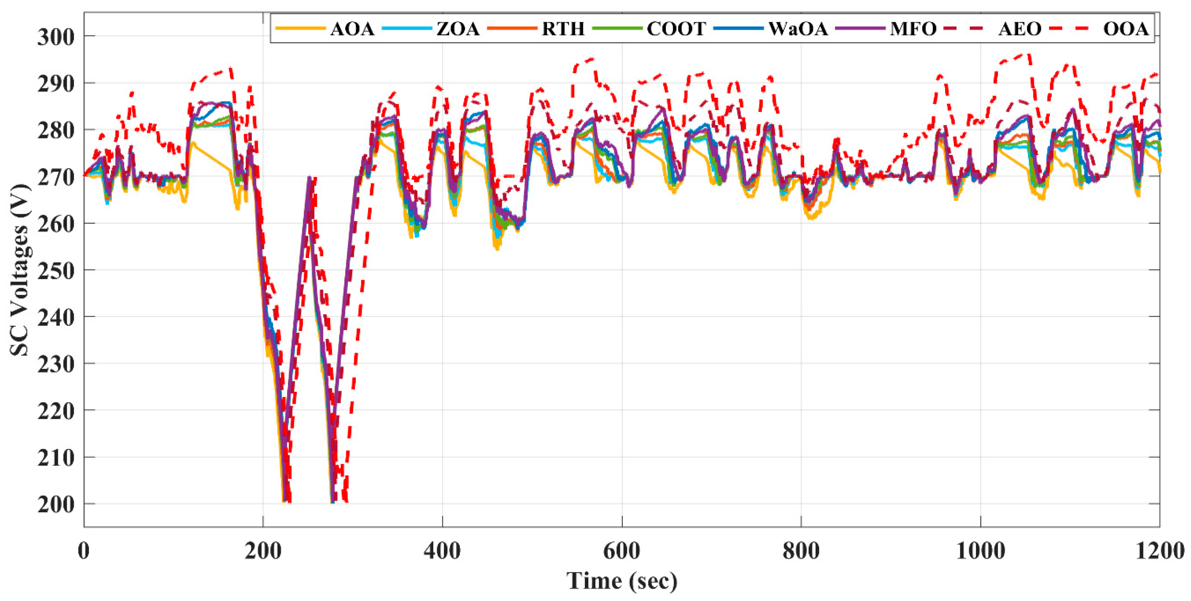 Mathematics 13 01504 g010