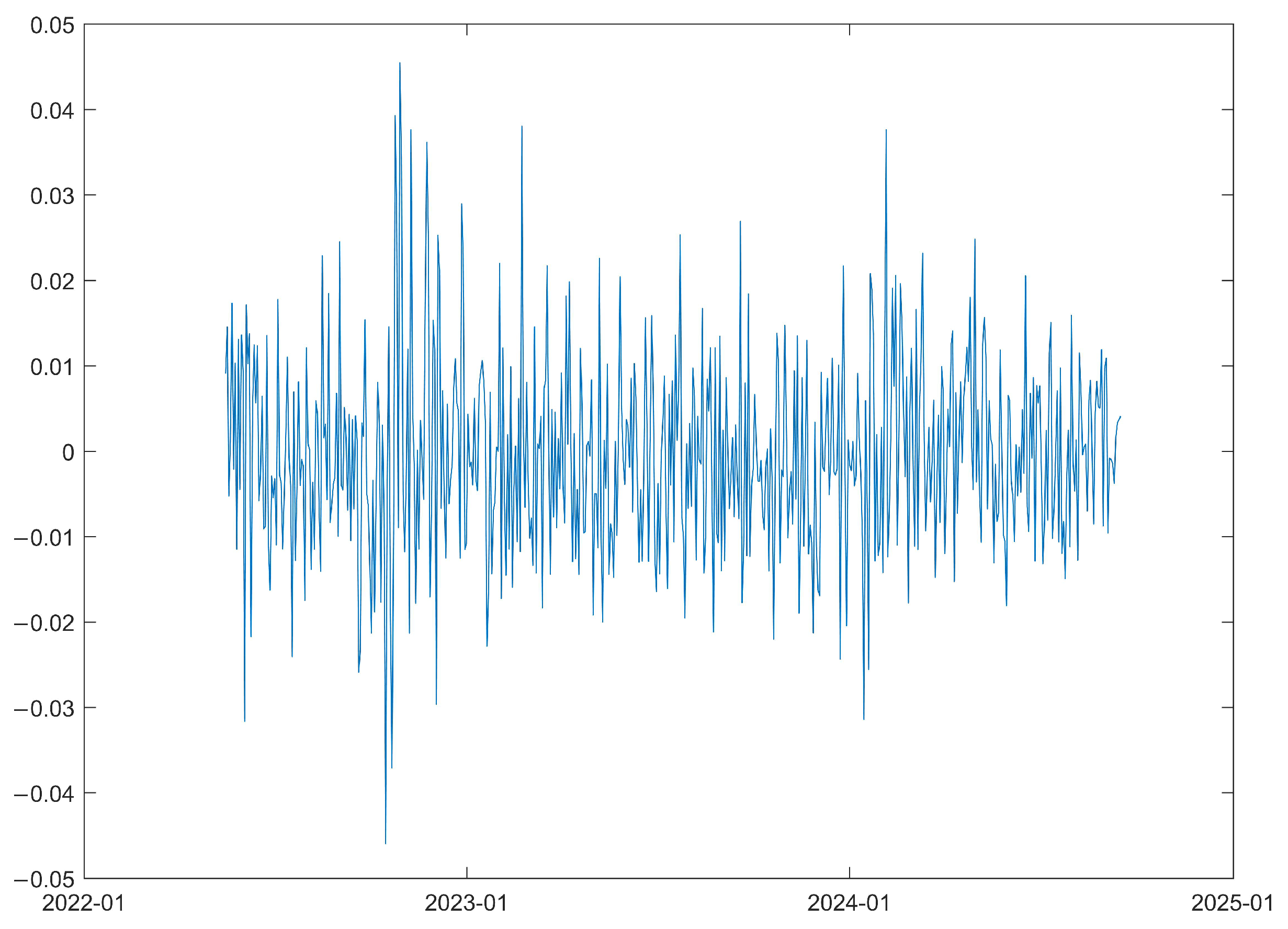 Mathematics 13 01506 g001a