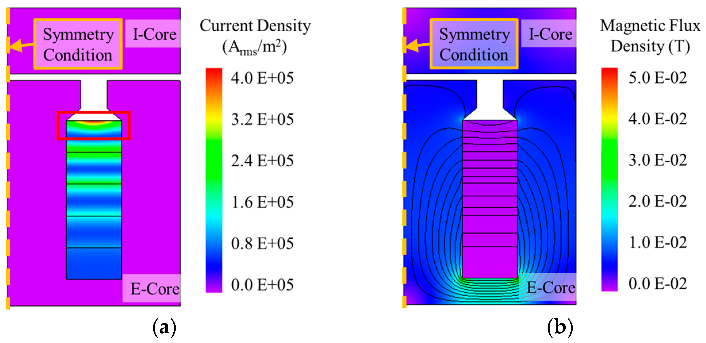Mathematics 13 01509 g002 Mathematics 13 01509 g002