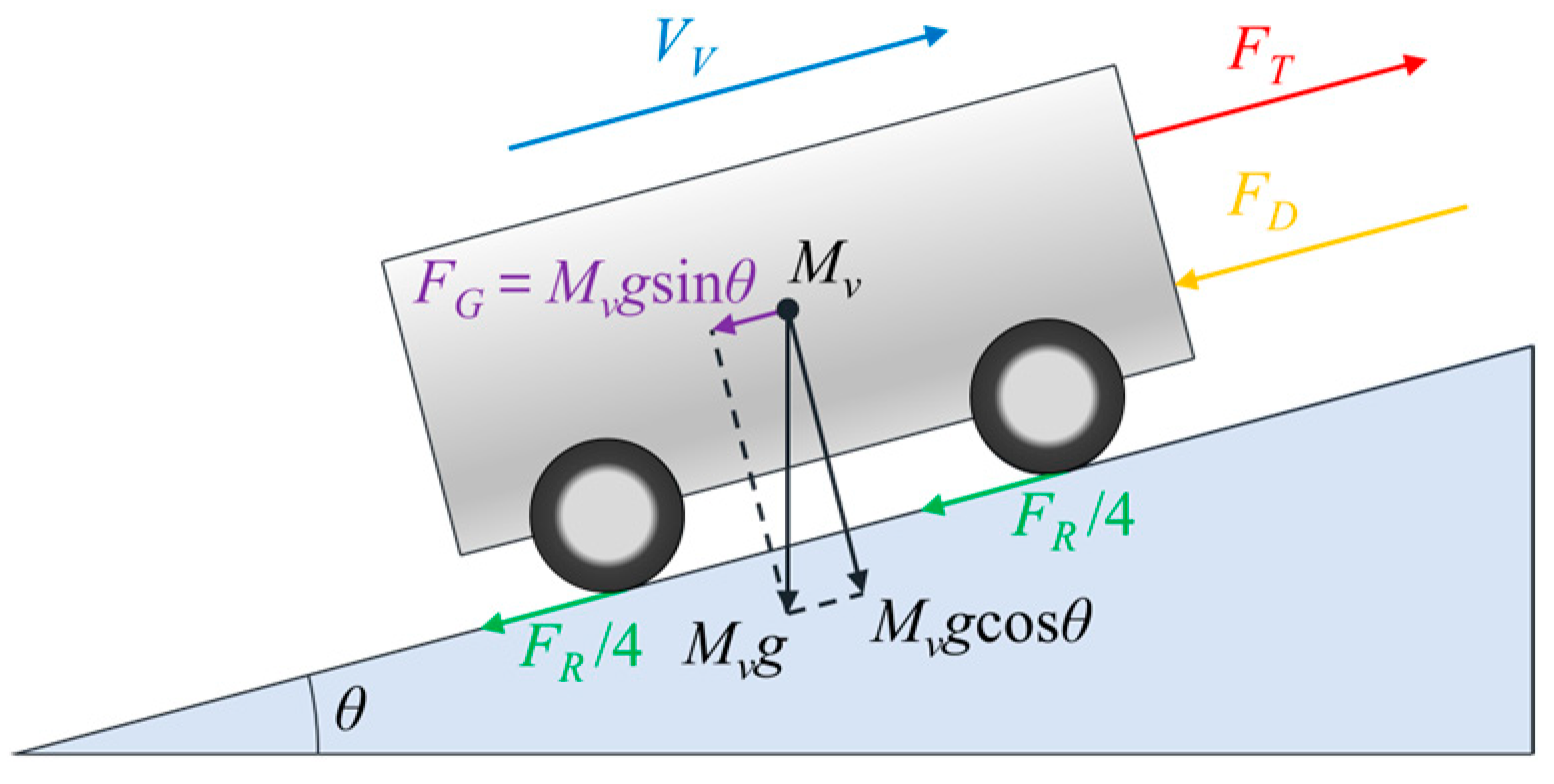 Mathematics 13 01509 g007 Mathematics 13 01509 g007