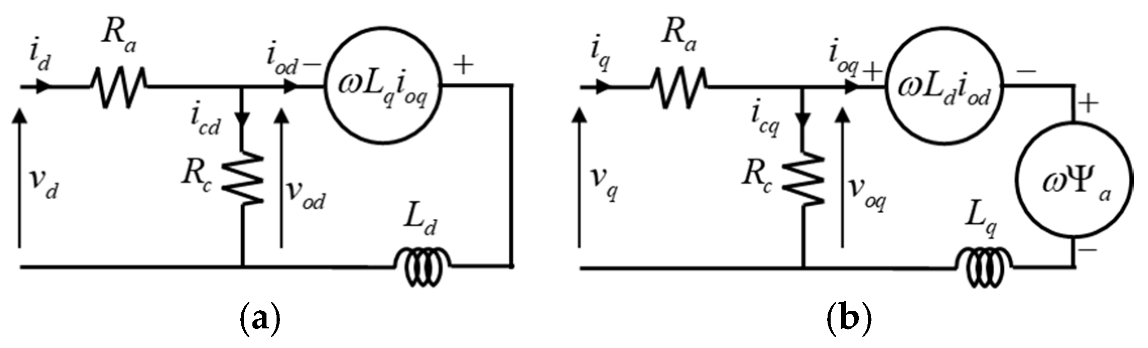 Mathematics 13 01509 g008 Mathematics 13 01509 g008