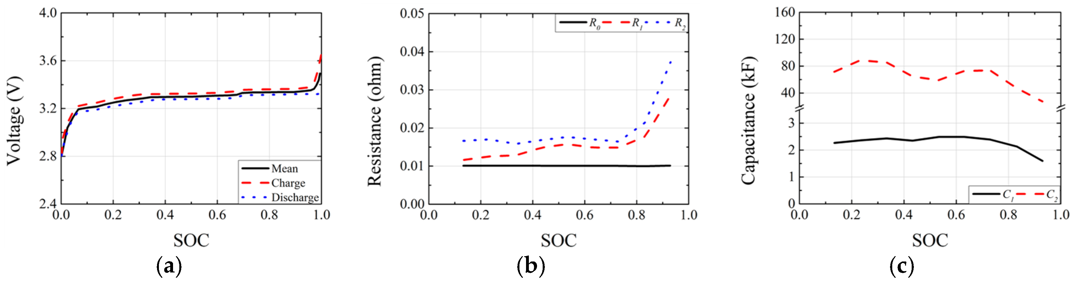 Mathematics 13 01509 g010 Mathematics 13 01509 g010