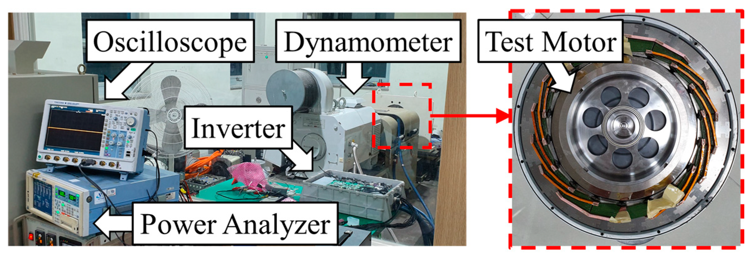 Mathematics 13 01509 g017 Mathematics 13 01509 g017