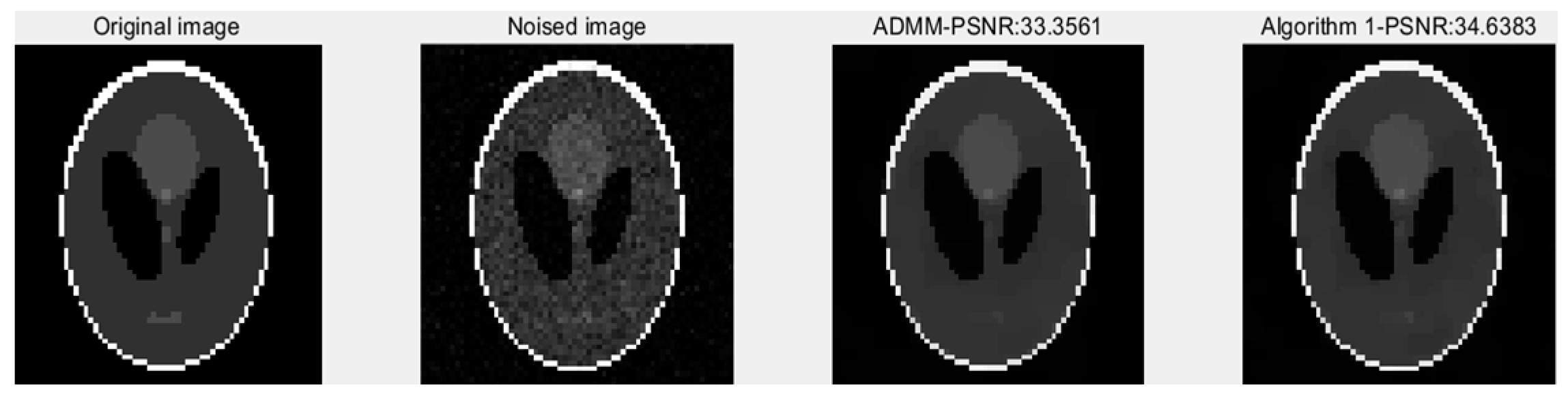 Mathematics 13 01510 g001