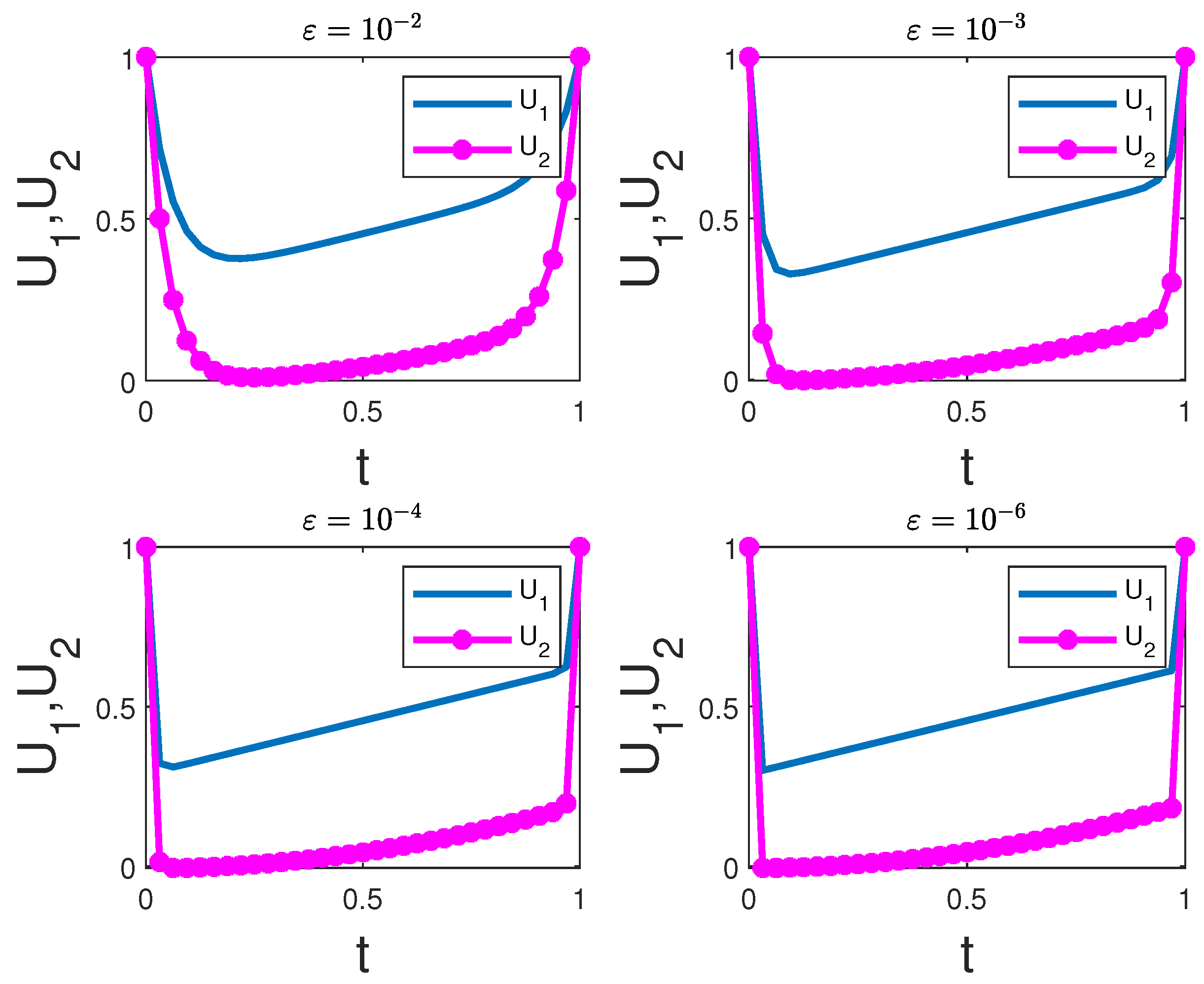Mathematics 13 01511 g002