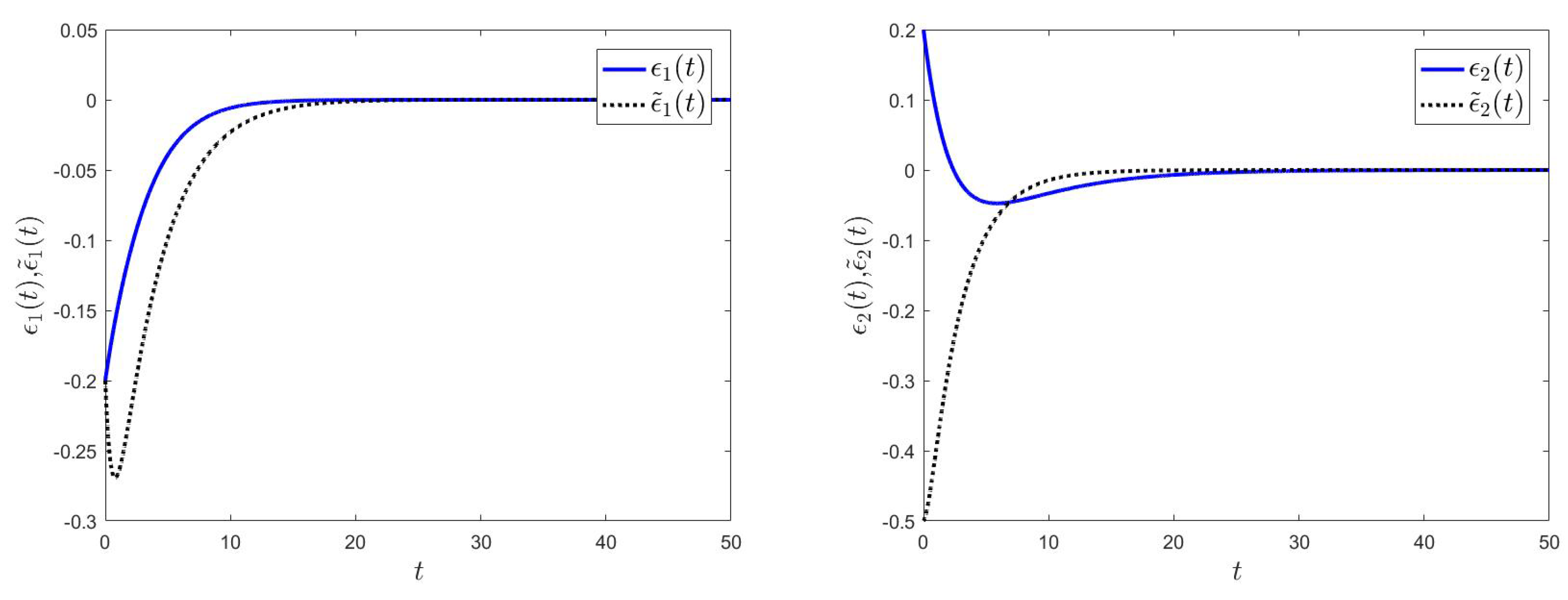 Mathematics 13 01512 g001