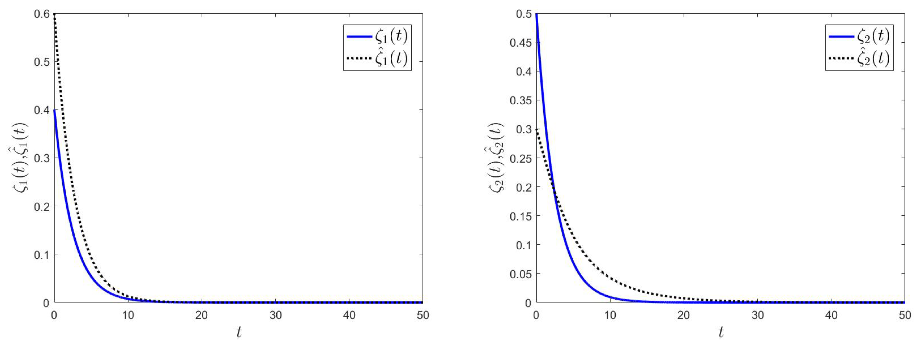 Mathematics 13 01512 g002