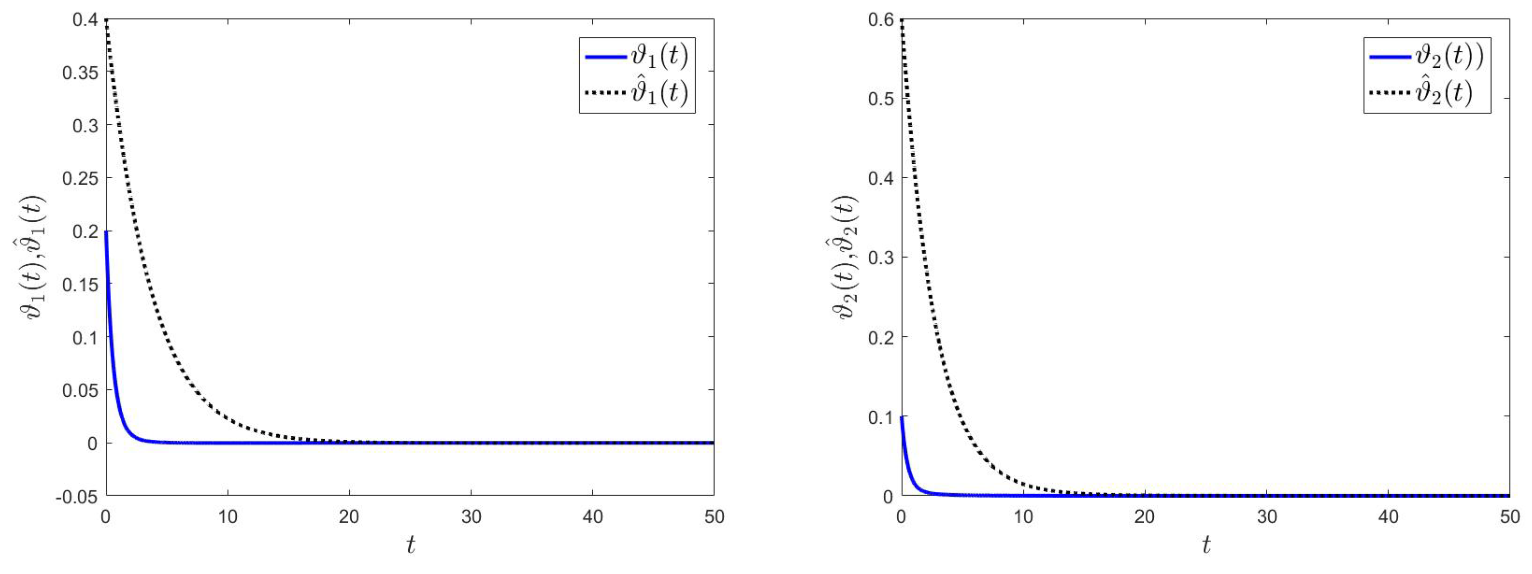 Mathematics 13 01512 g003