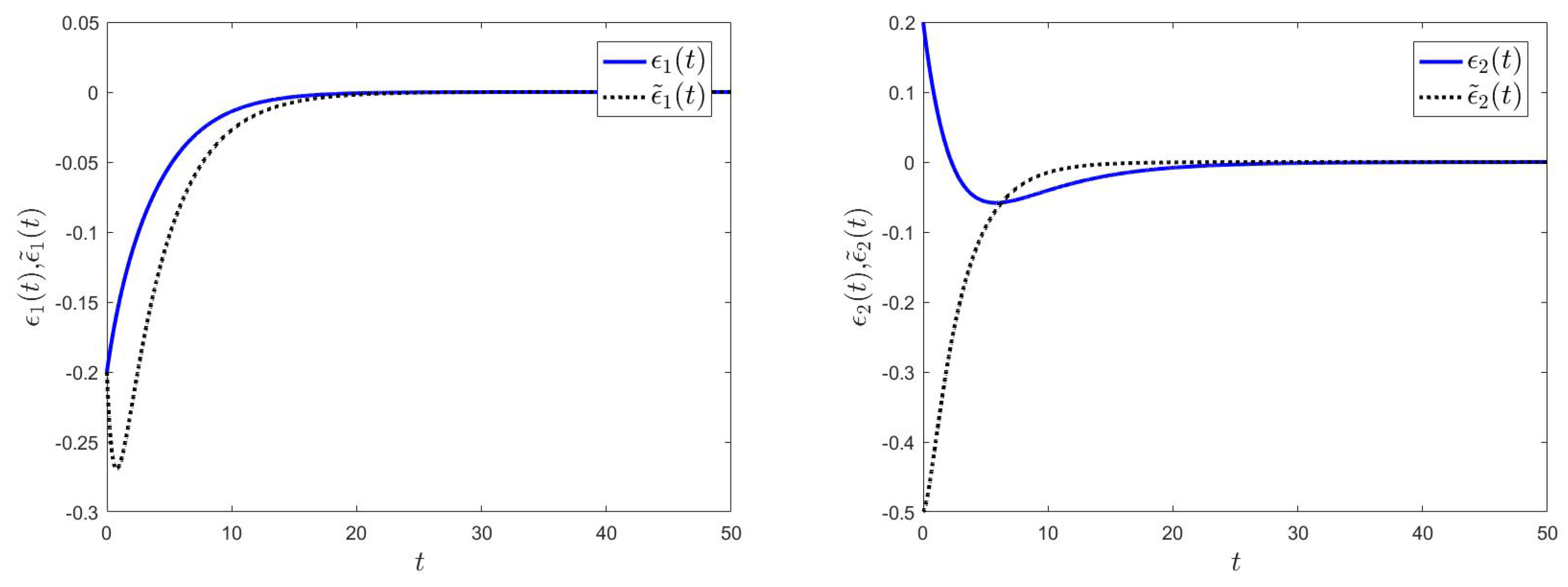 Mathematics 13 01512 g005