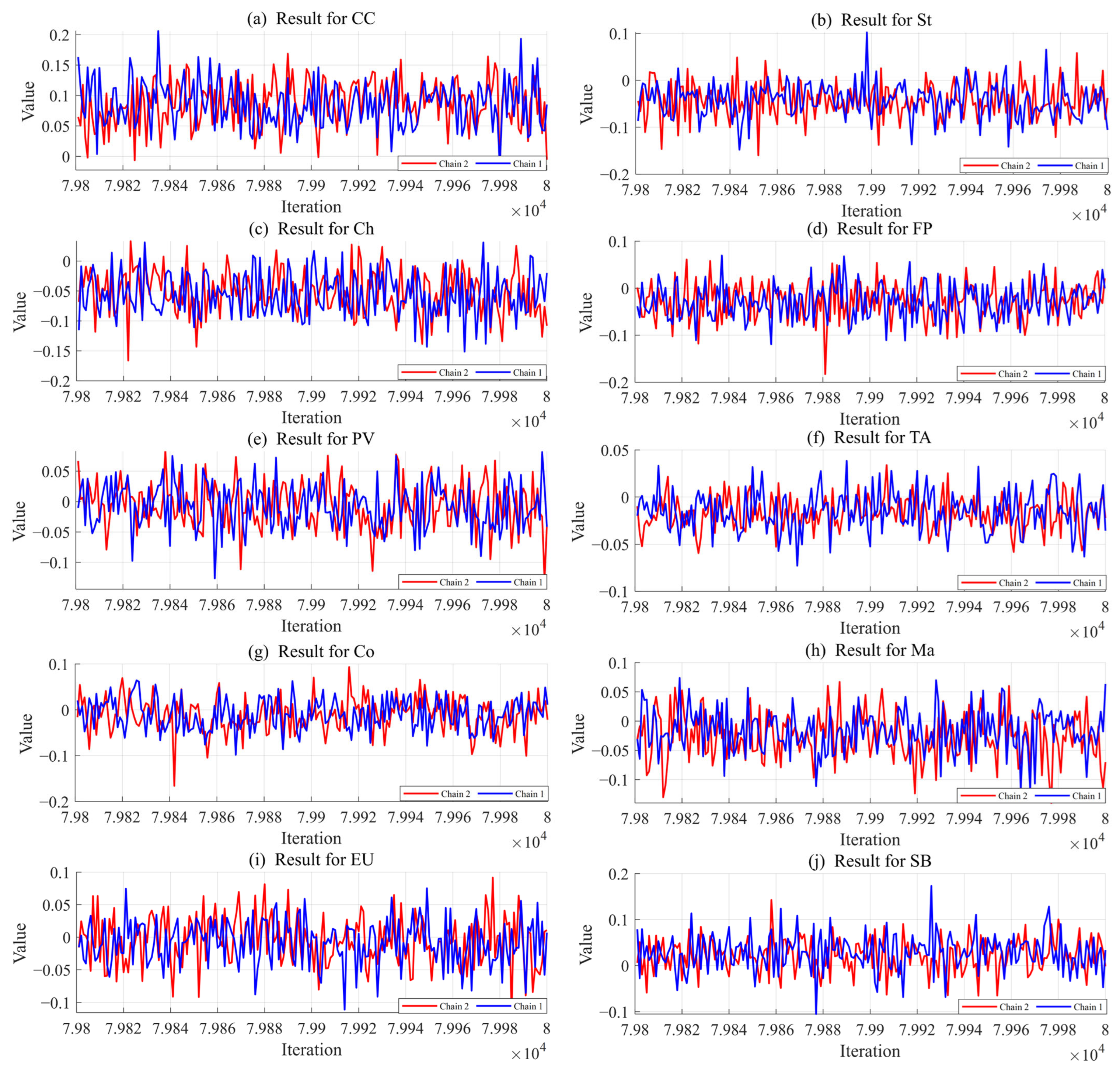 Mathematics 13 01514 g003