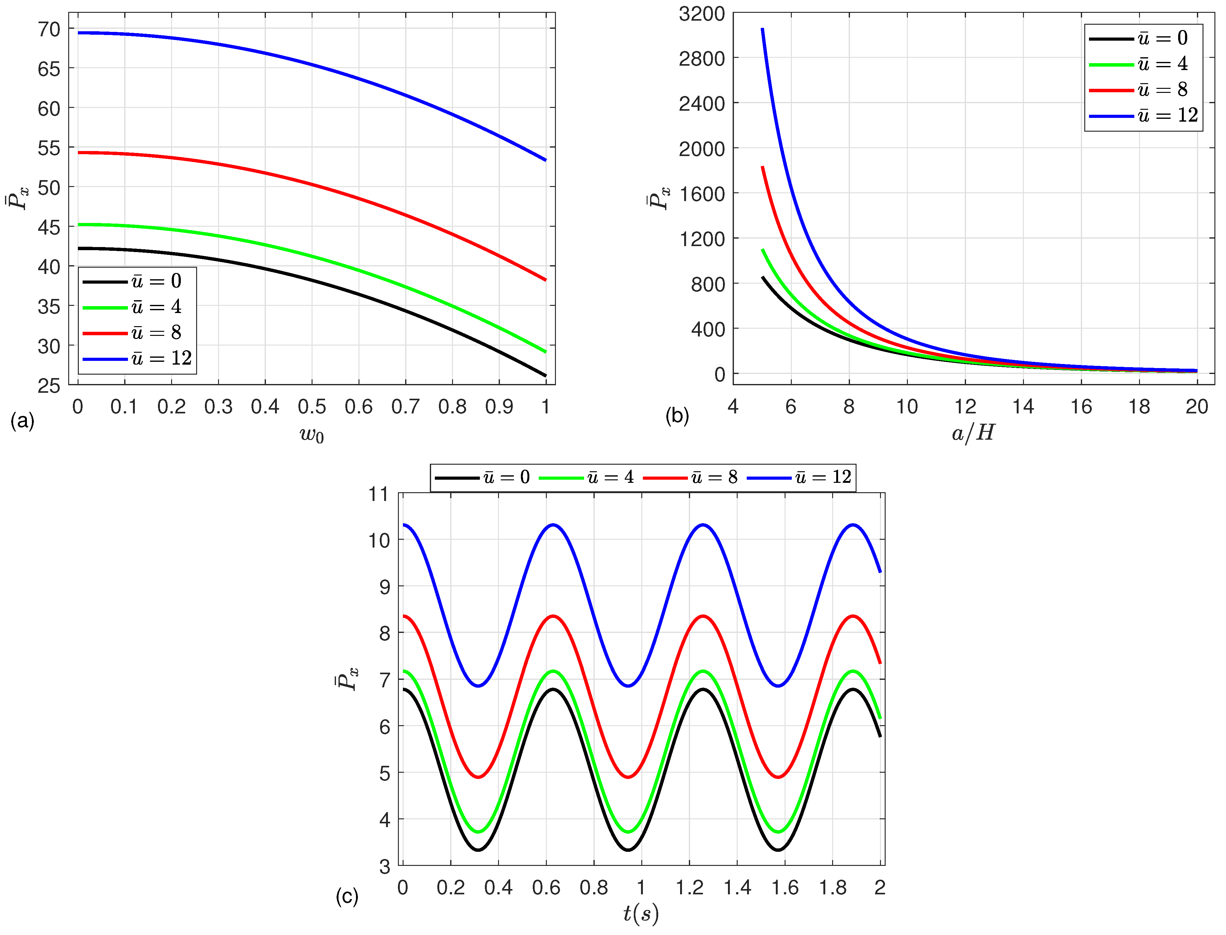 Mathematics 13 01518 g006