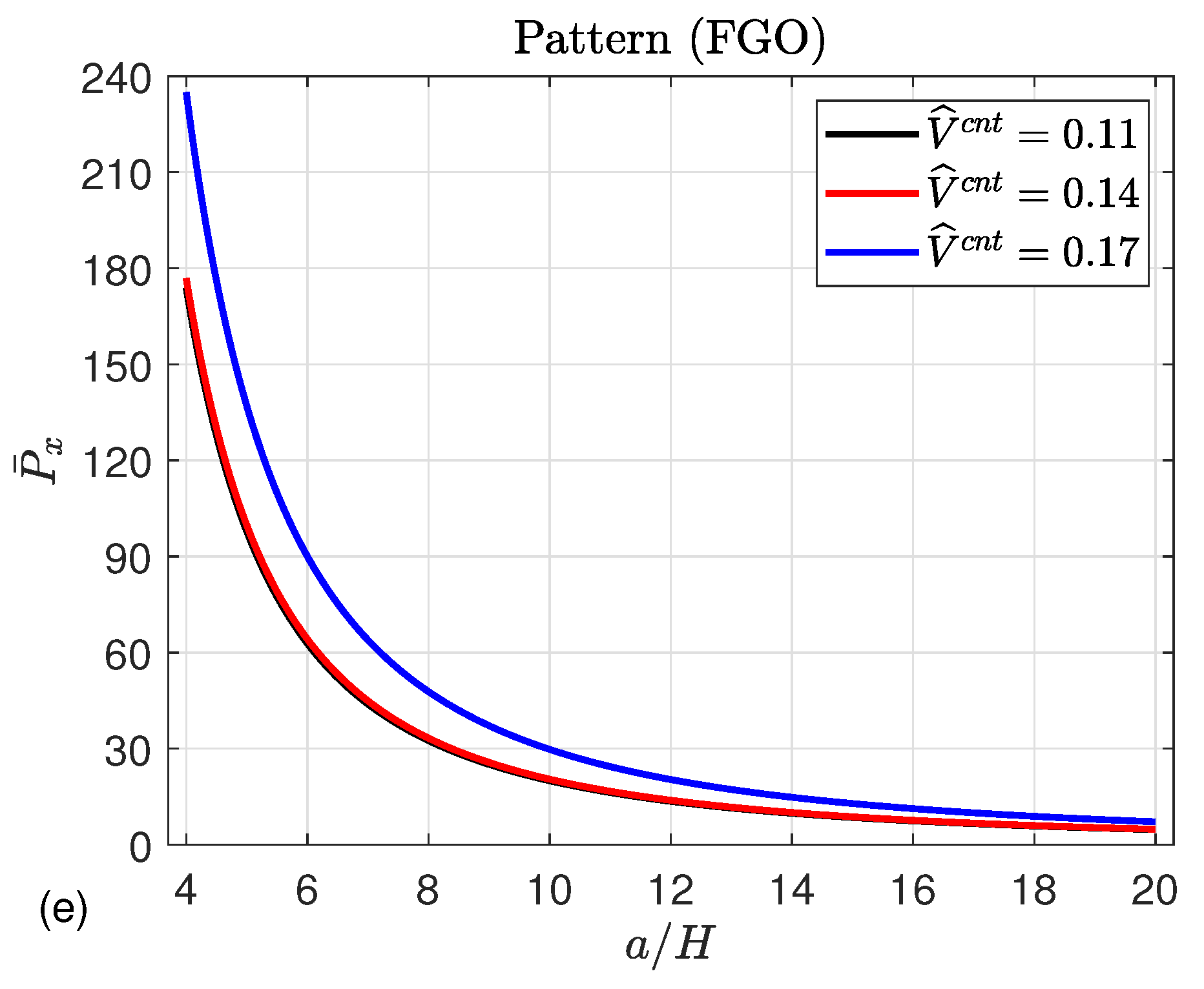 Mathematics 13 01518 g009b