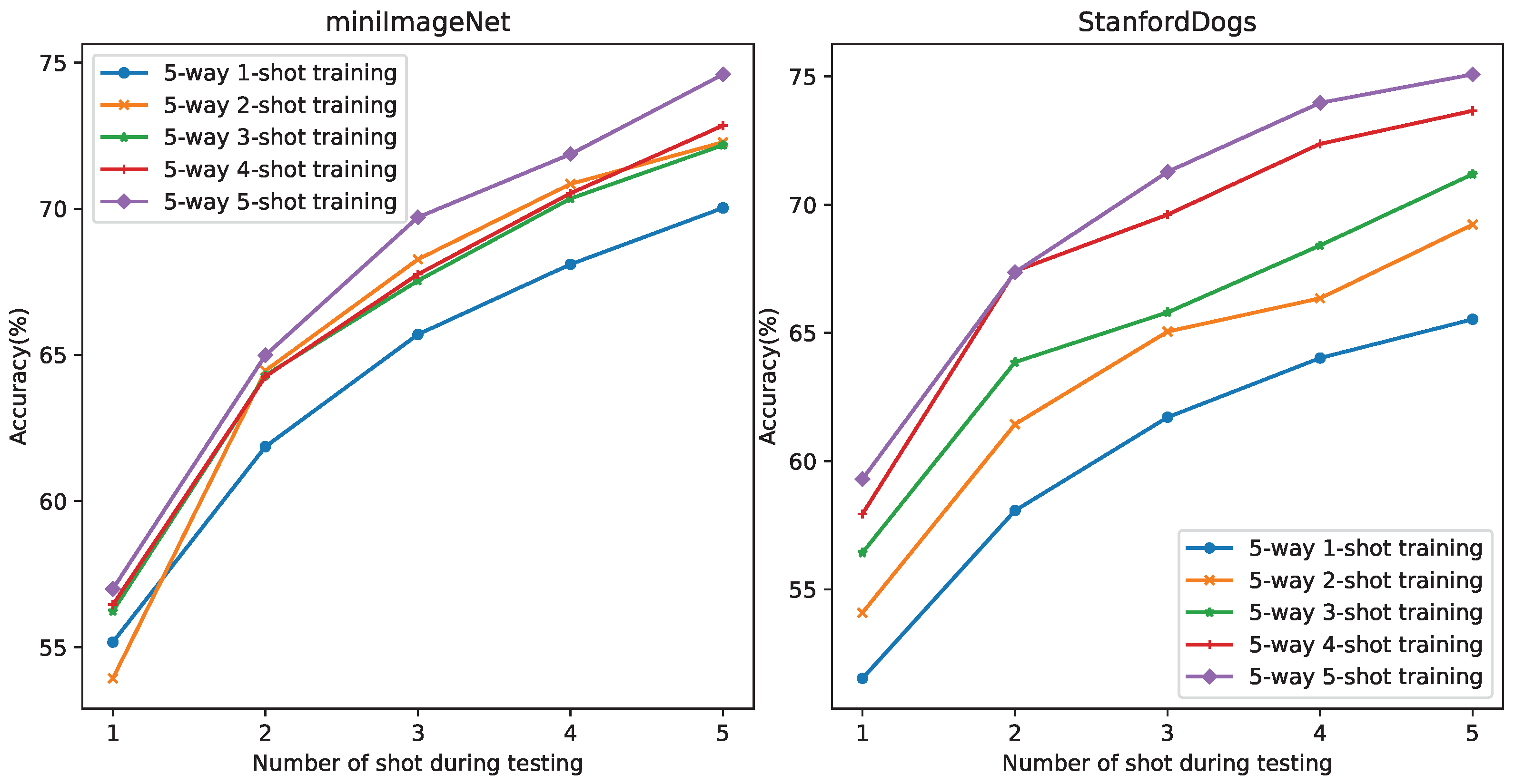 Mathematics 13 01519 g004