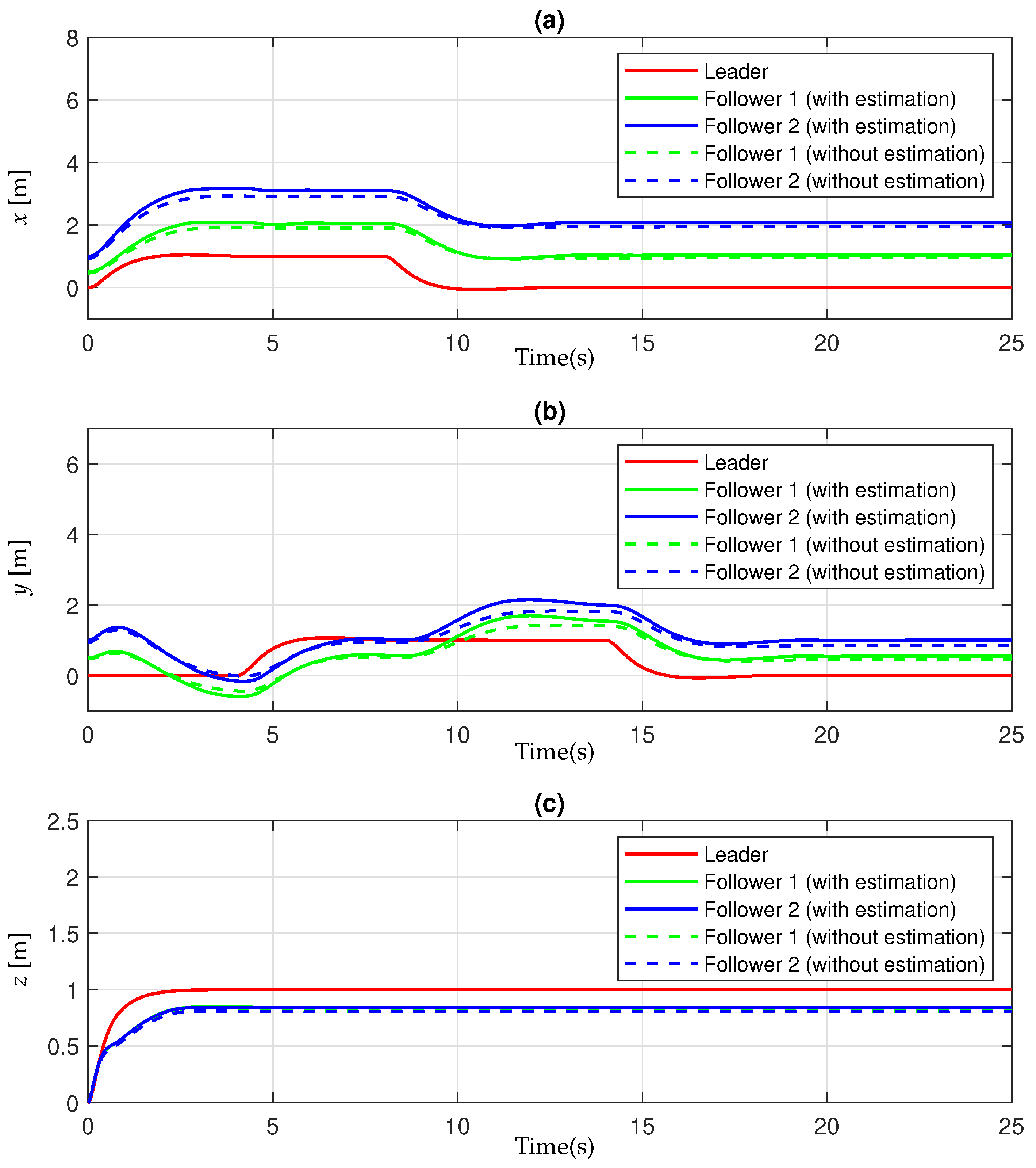 Mathematics 13 01520 g004