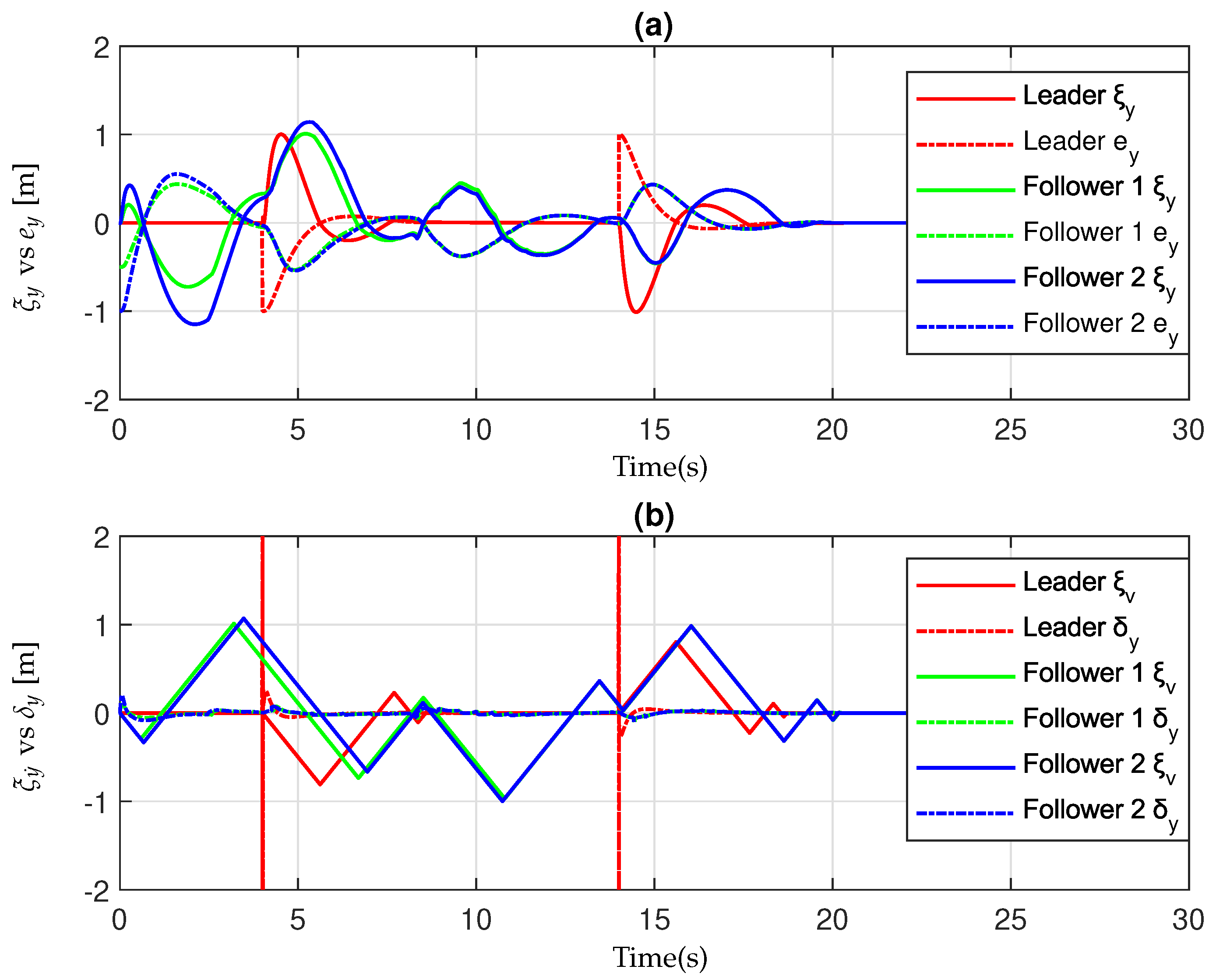 Mathematics 13 01520 g008