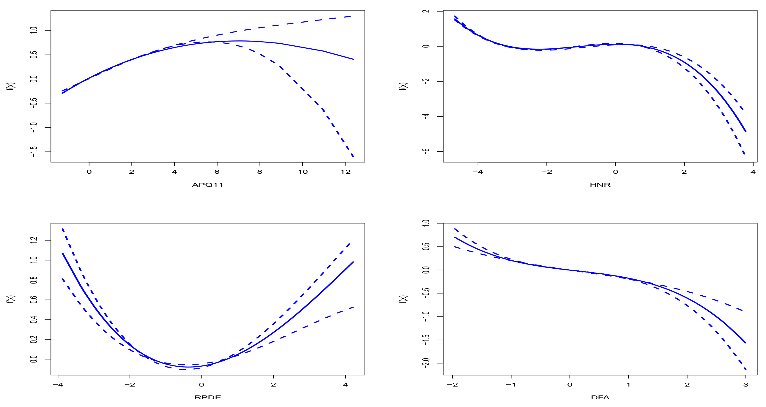 Mathematics 13 01522 g002