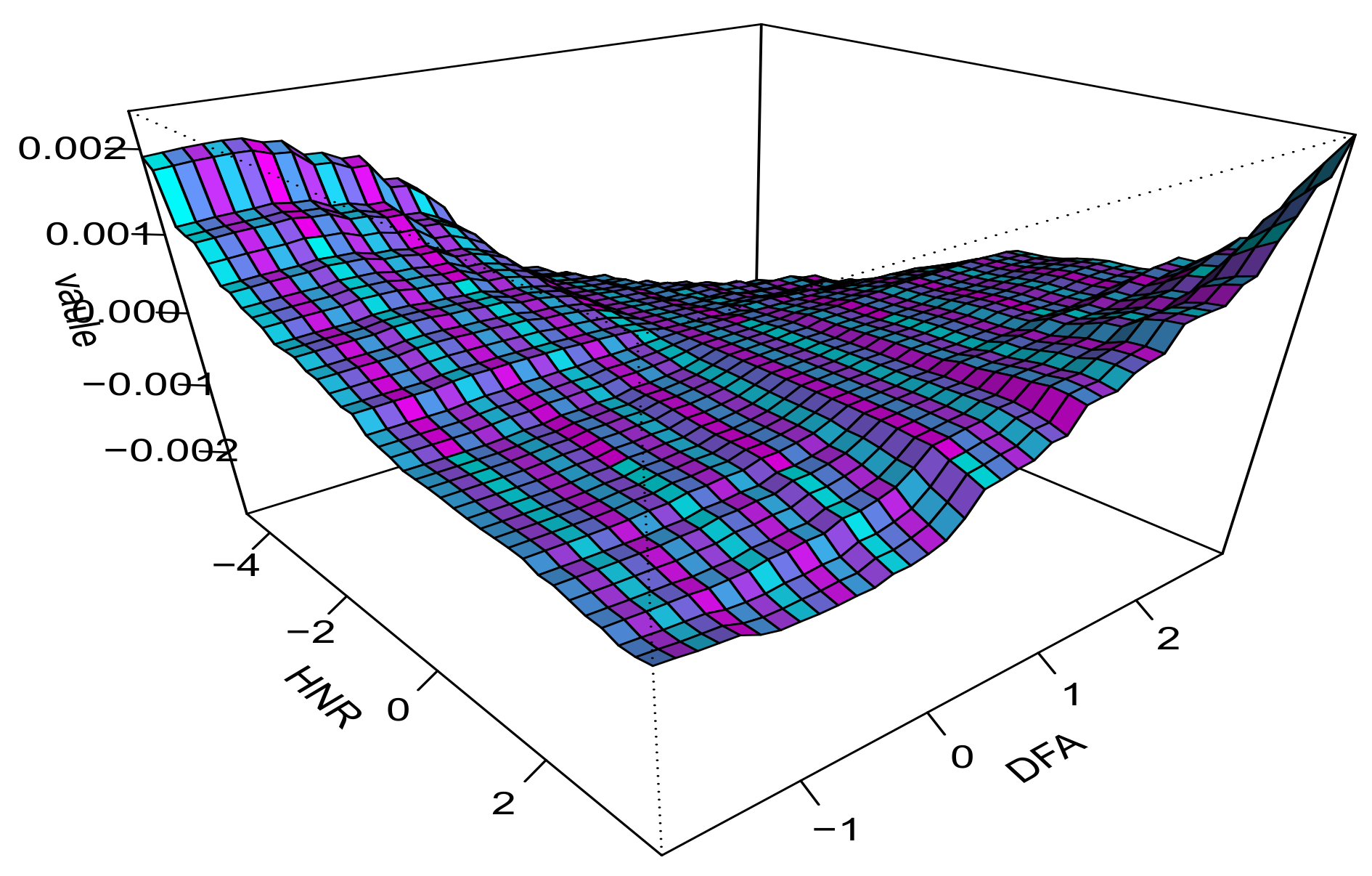 Mathematics 13 01522 g0a2