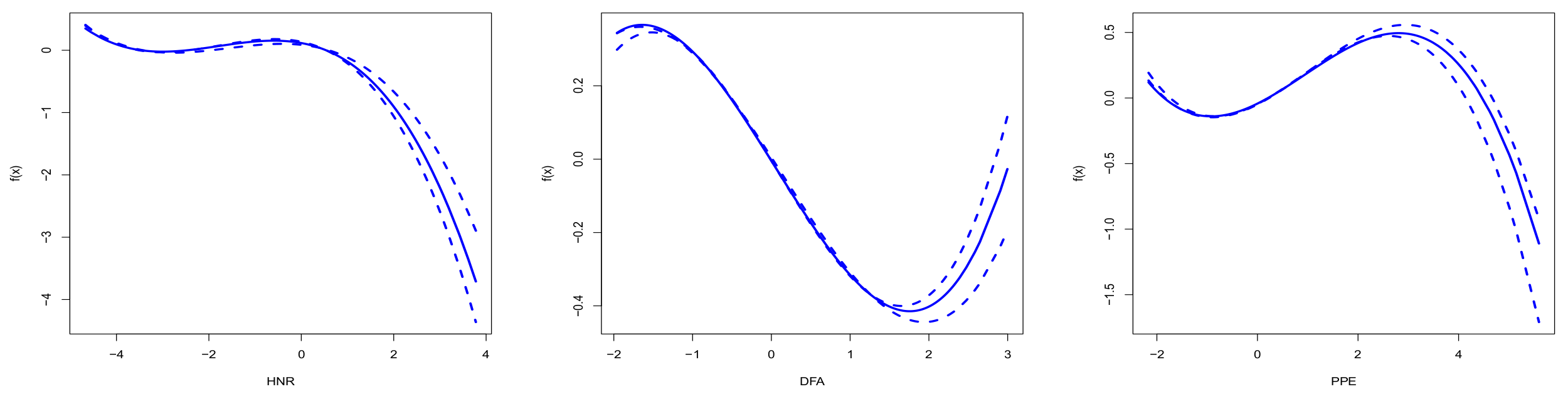 Mathematics 13 01522 g0a3