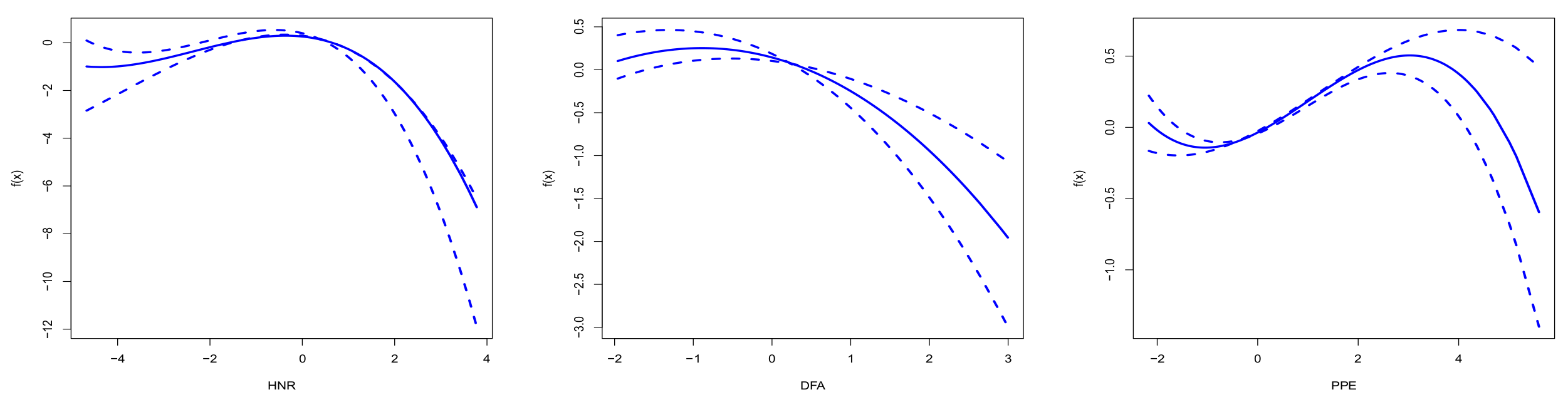 Mathematics 13 01522 g0a5