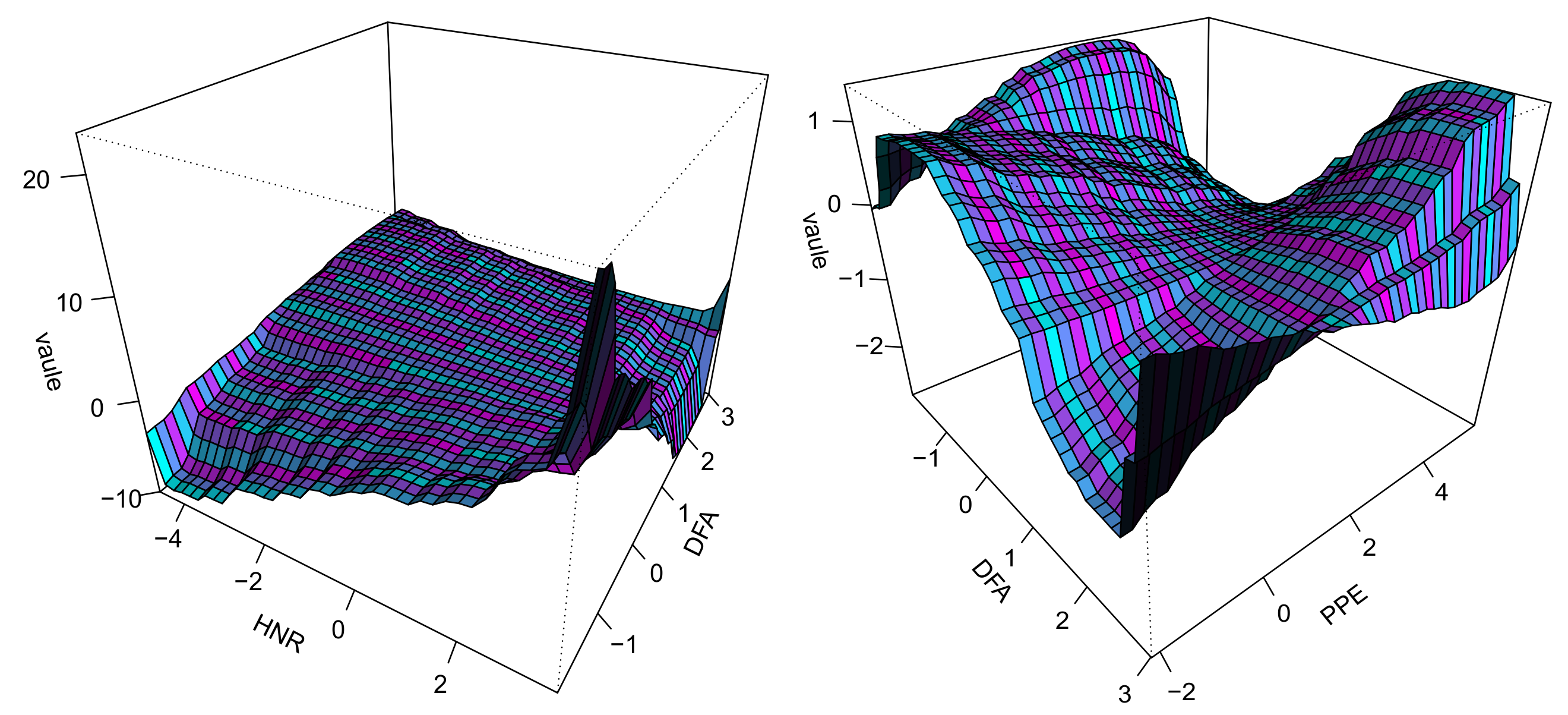 Mathematics 13 01522 g0a6