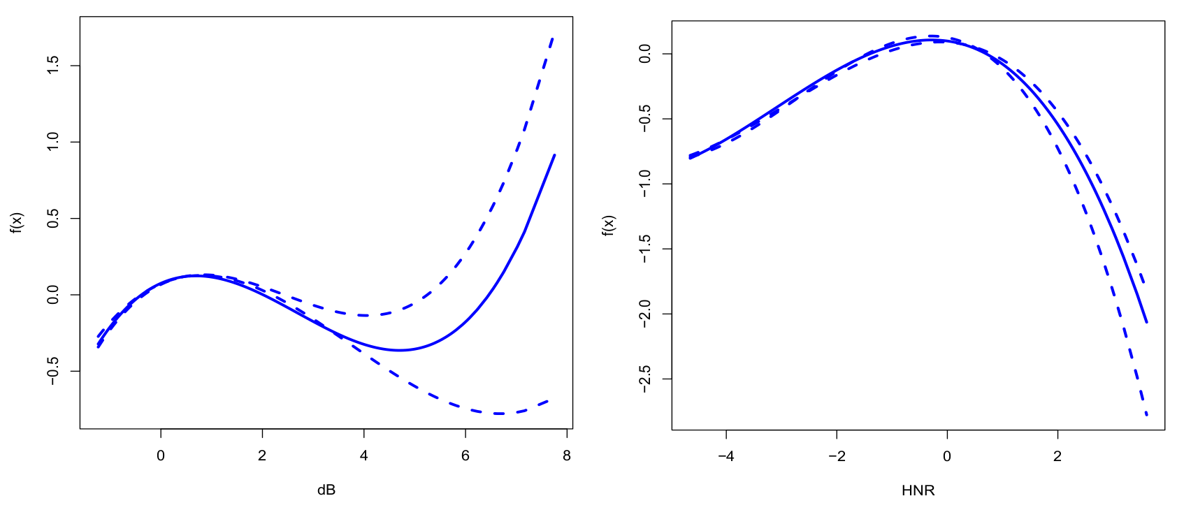 Mathematics 13 01522 g0a7
