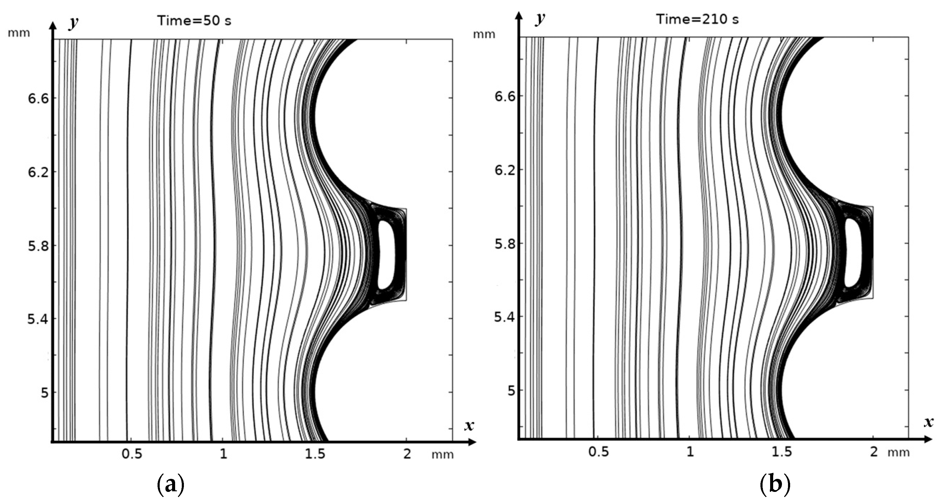Mathematics 13 01523 g003