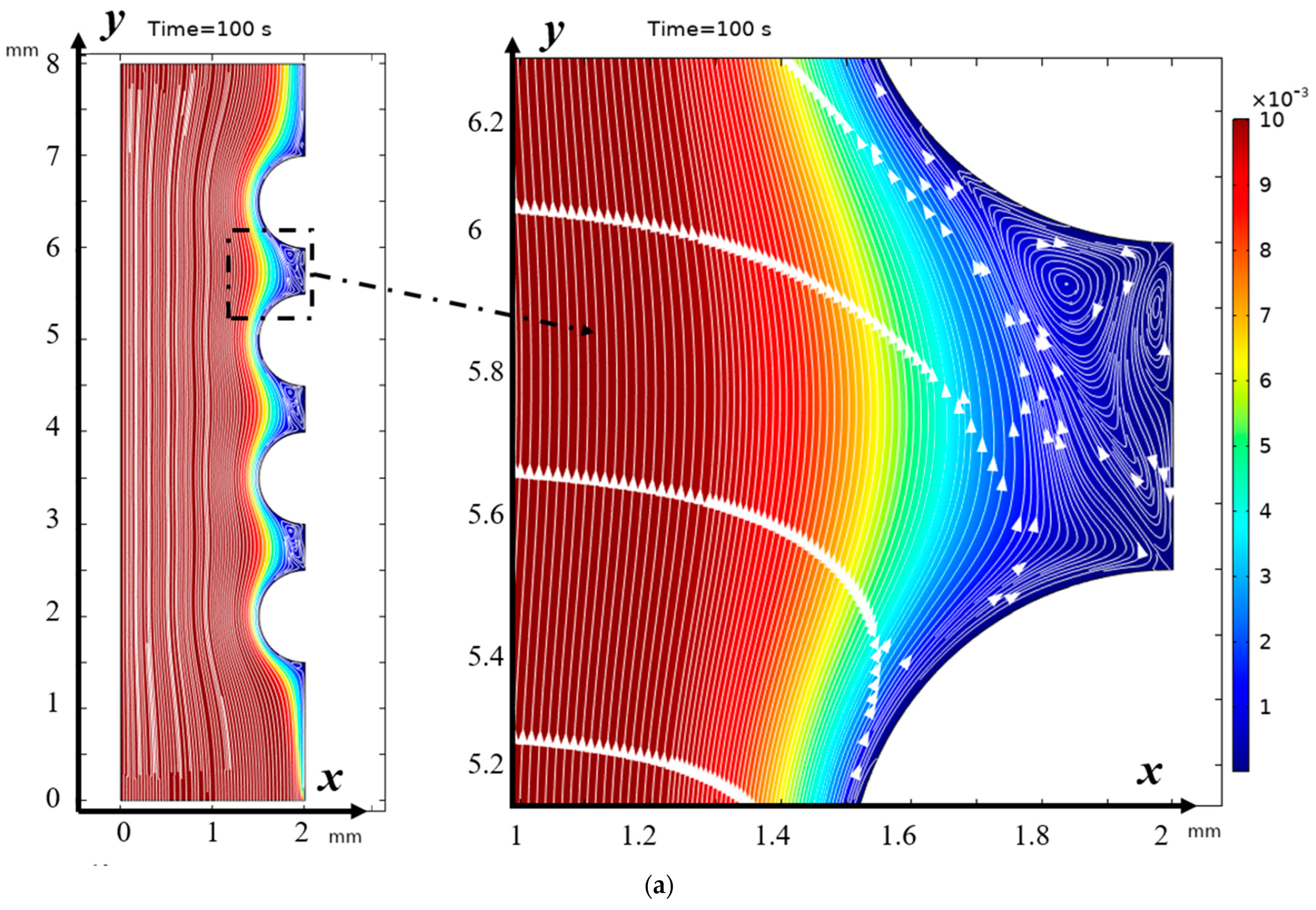 Mathematics 13 01523 g005a