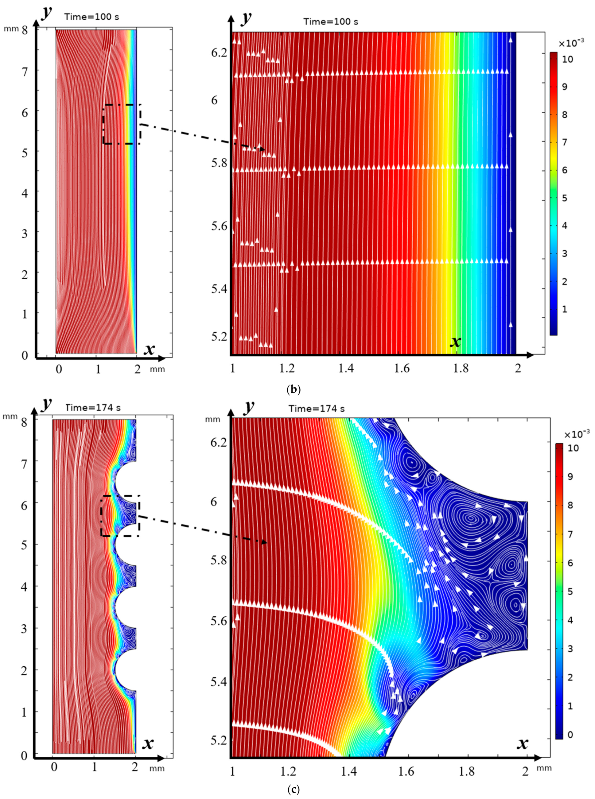 Mathematics 13 01523 g005b