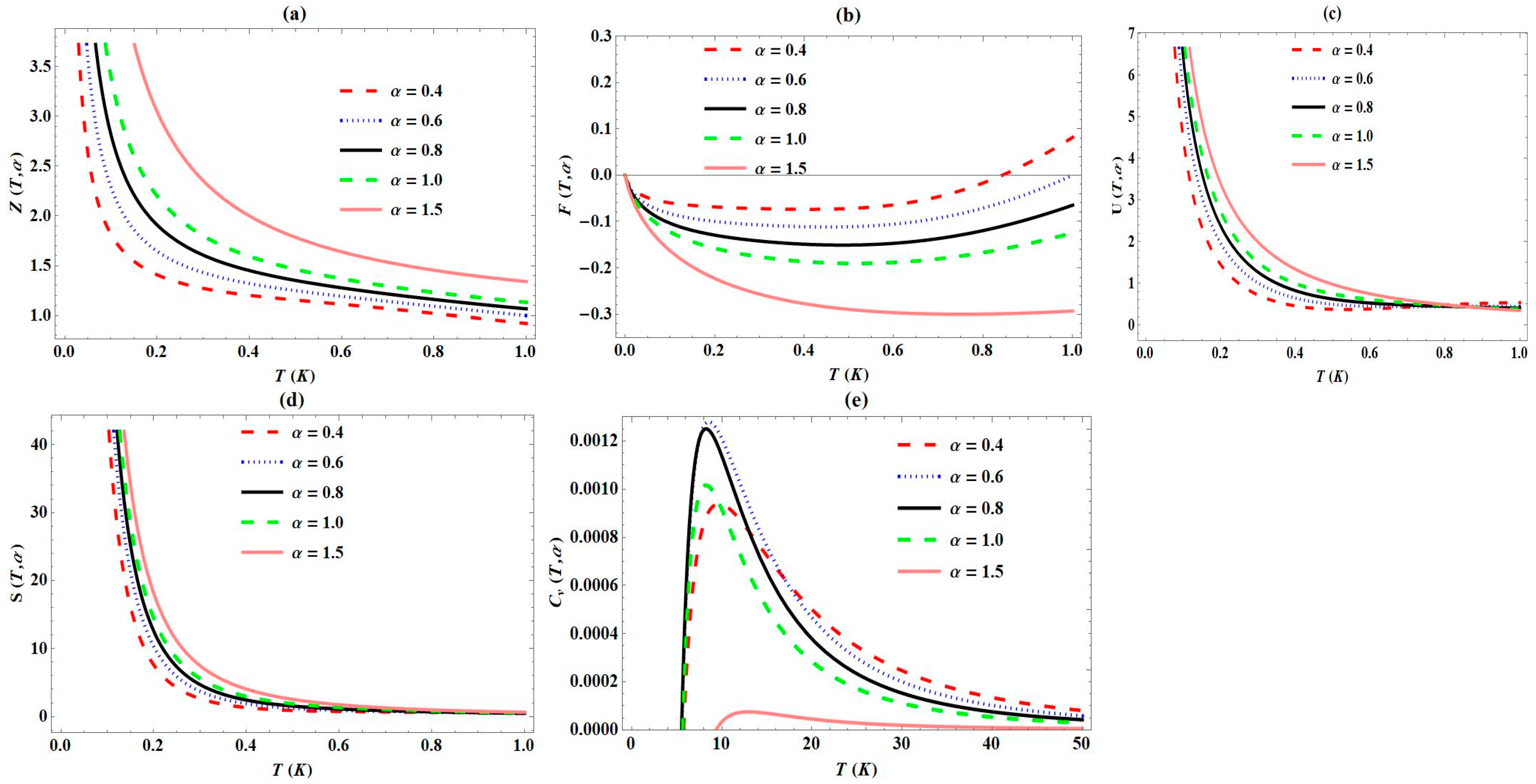 Mathematics 13 01524 g005