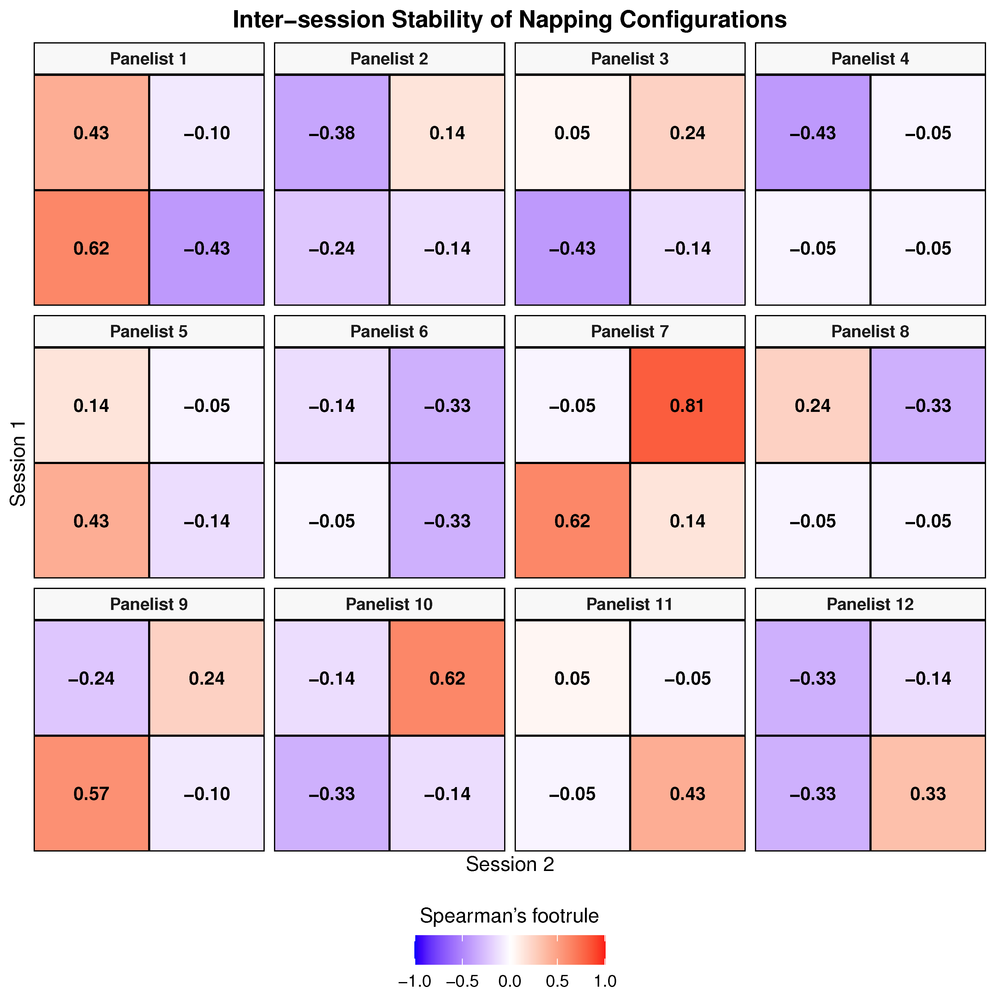 Mathematics 13 01527 g002