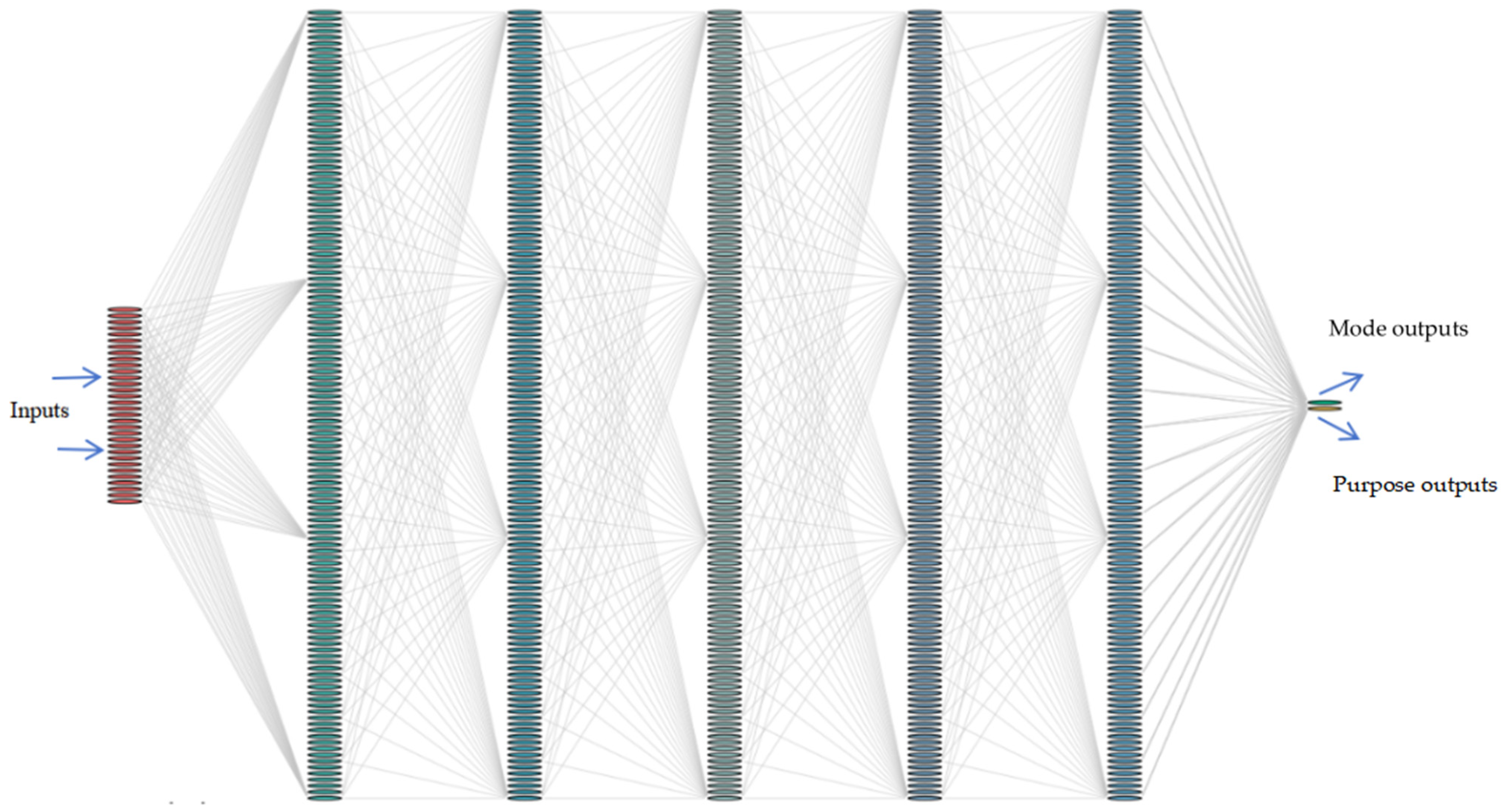 Mathematics 13 01528 g002