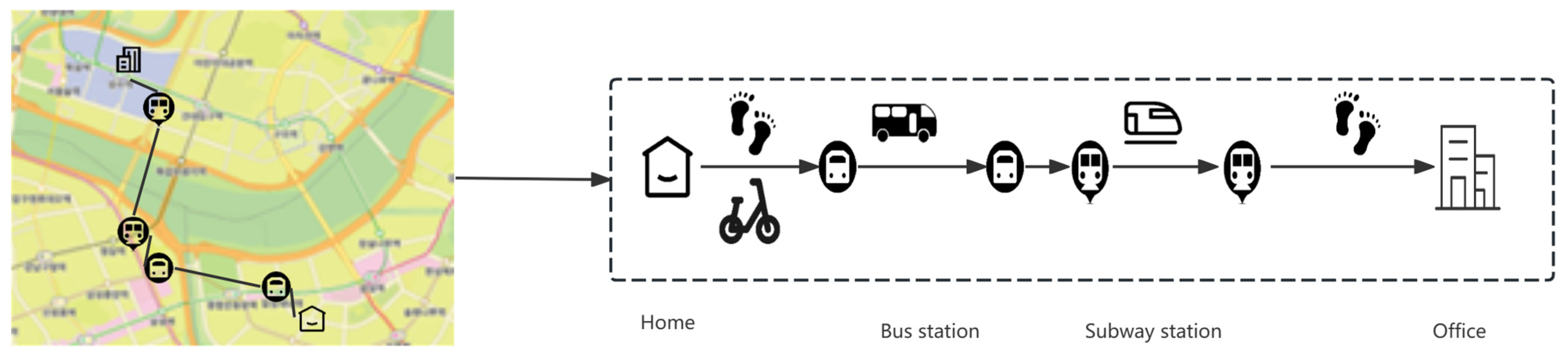 Mathematics 13 01528 g003