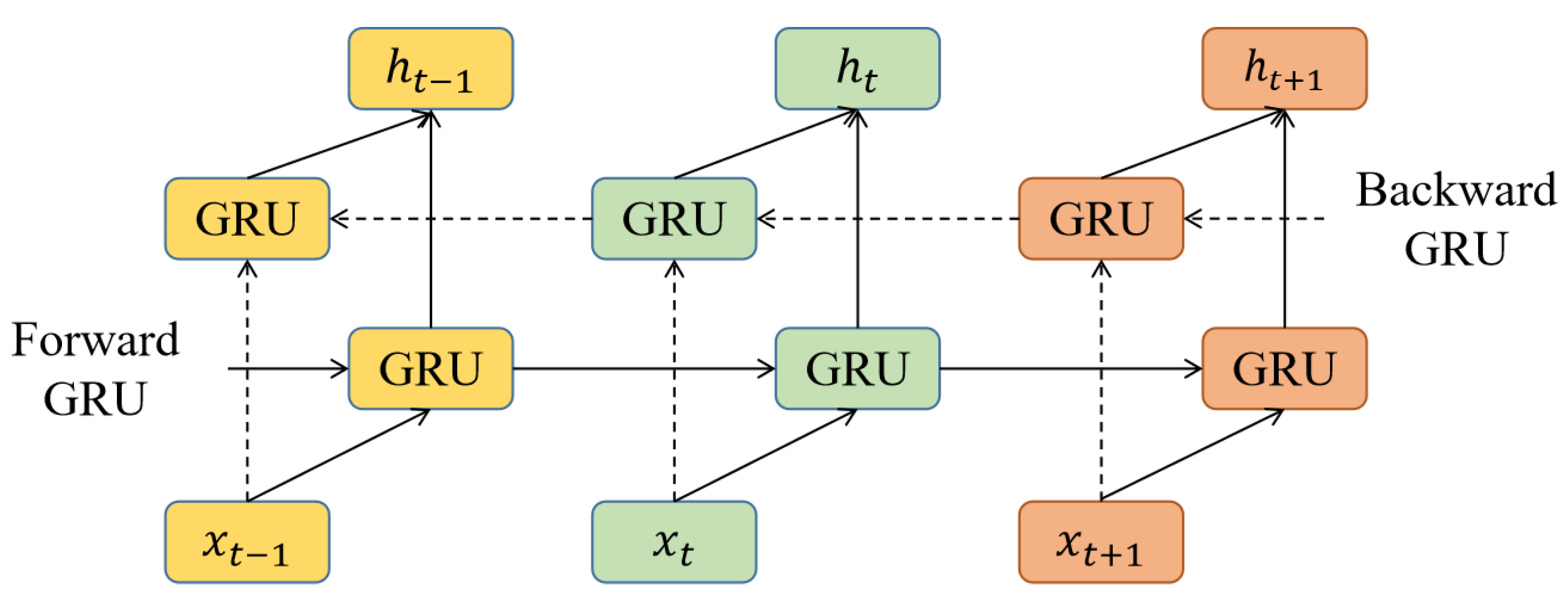 Mathematics 13 01531 g004