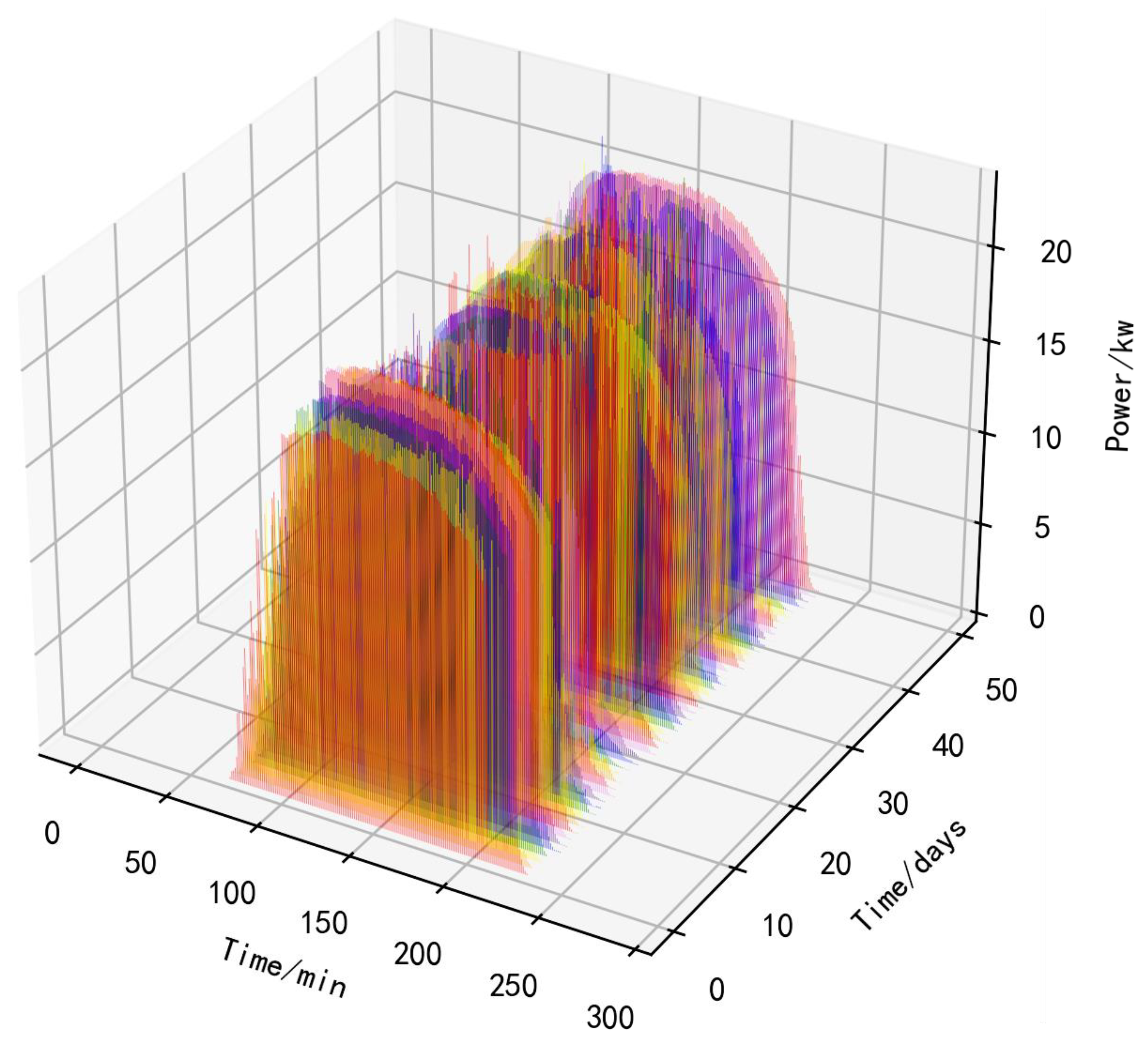 Mathematics 13 01531 g008