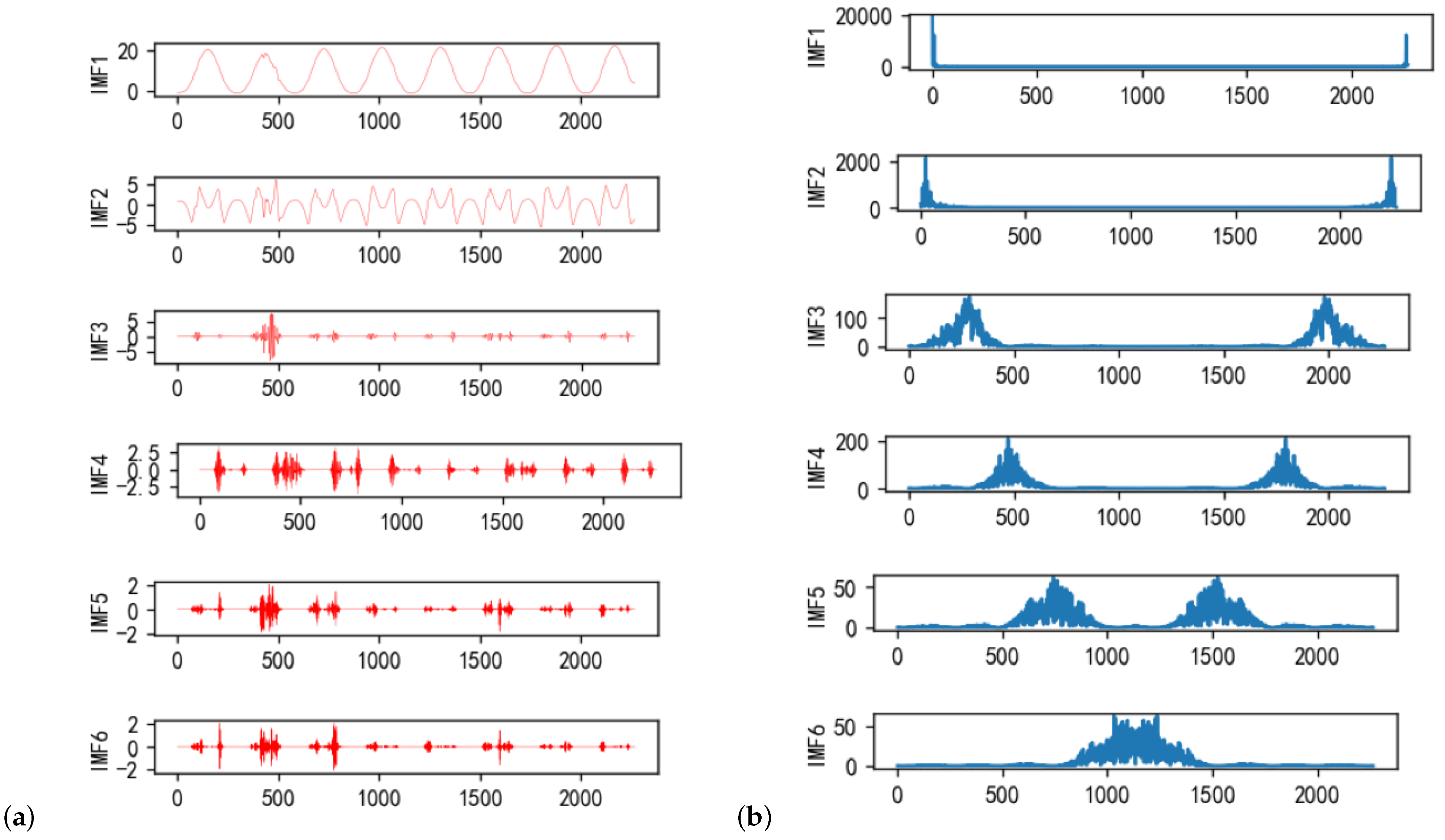 Mathematics 13 01531 g011