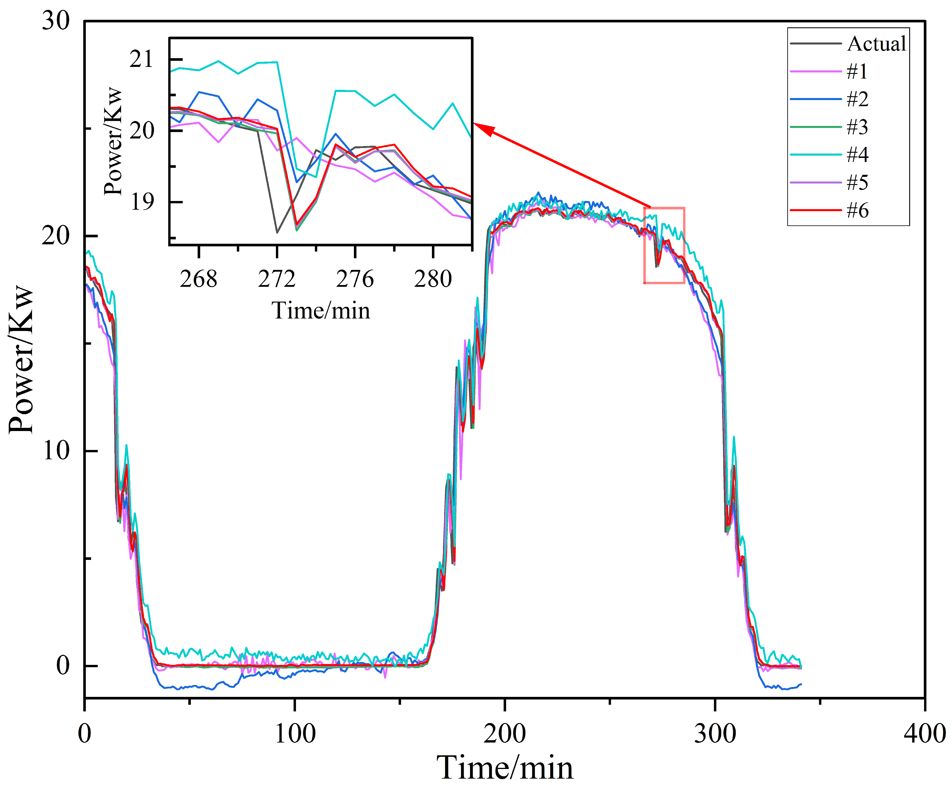 Mathematics 13 01531 g014