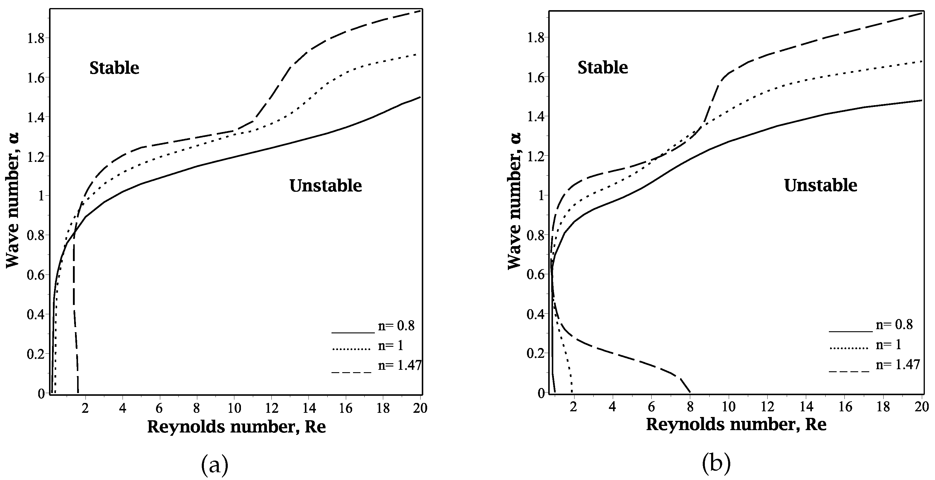 Mathematics 13 01533 g004