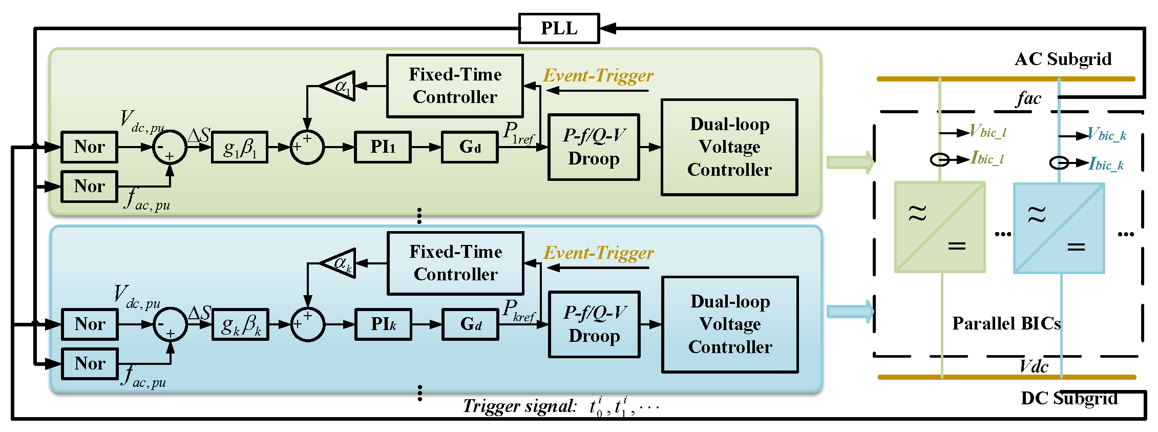 Mathematics 13 01534 g002