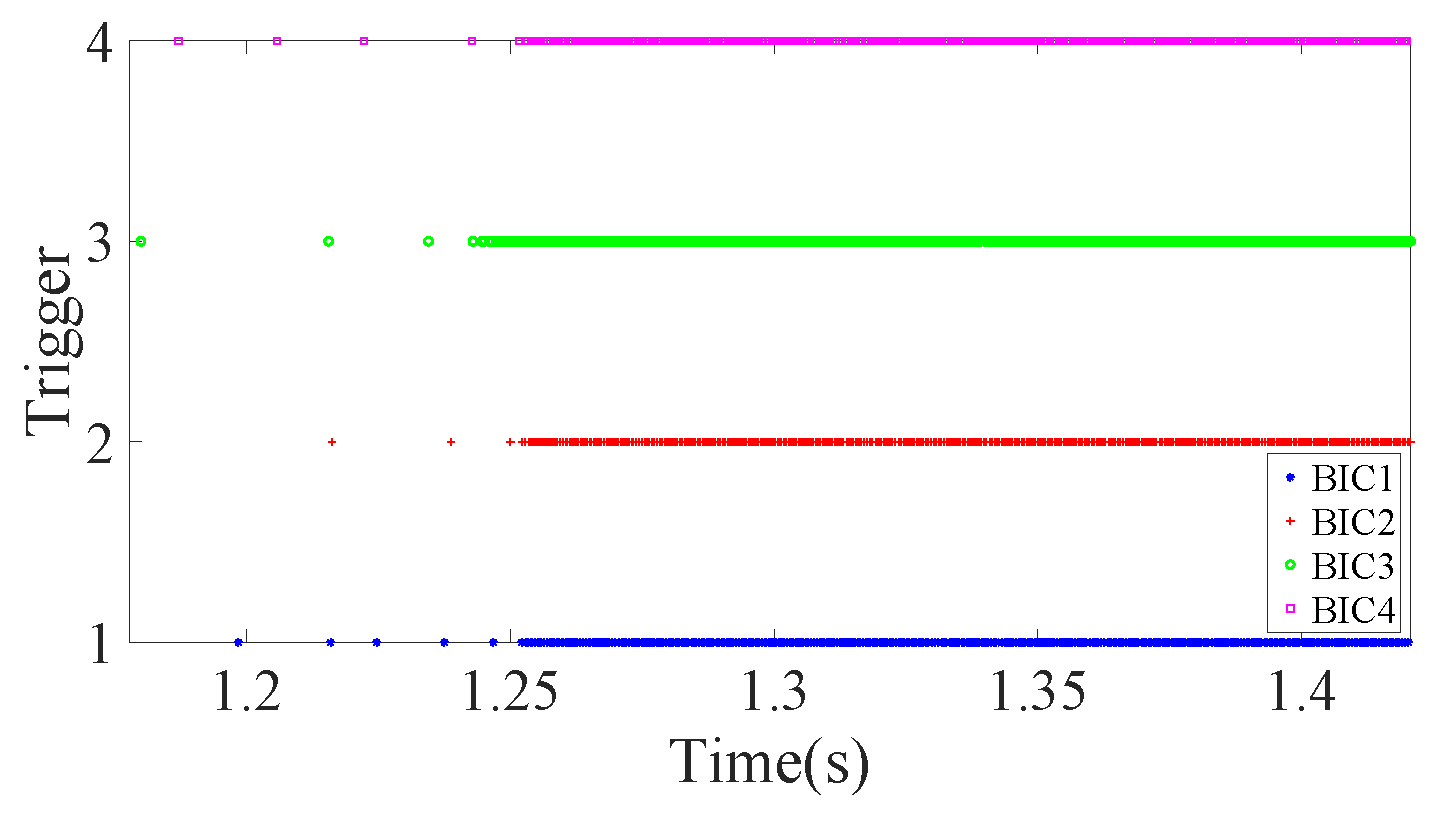 Mathematics 13 01534 g005