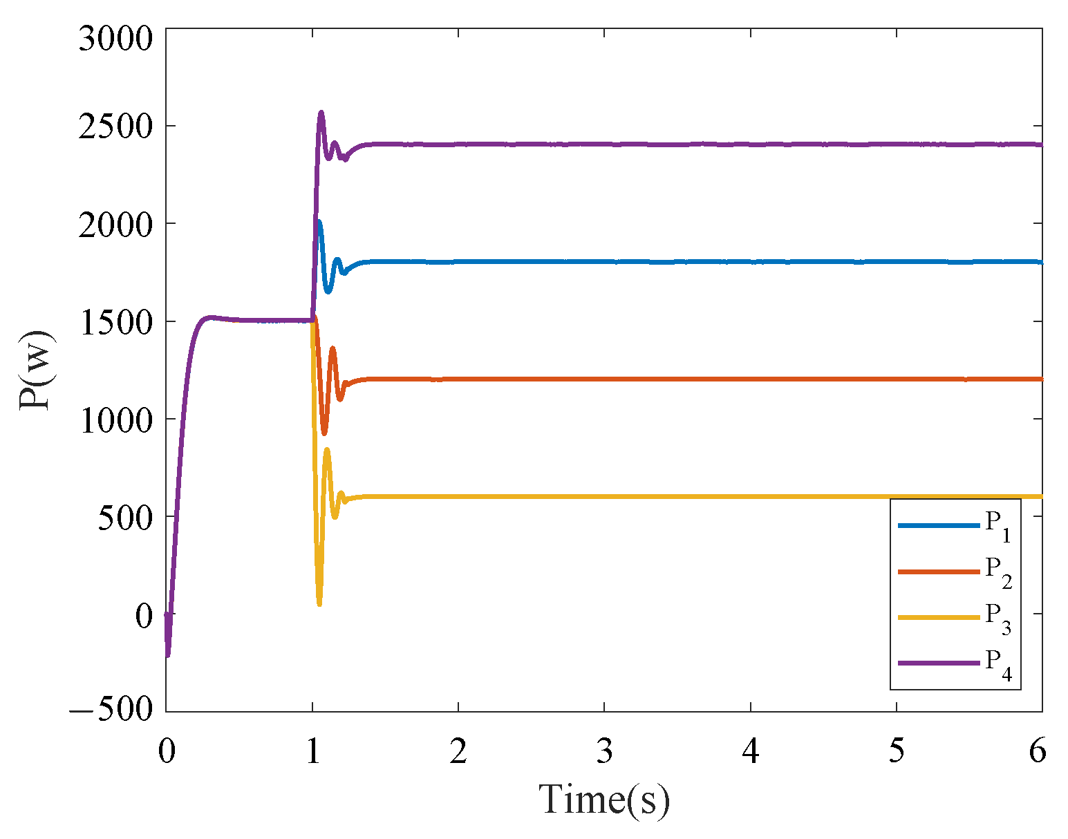 Mathematics 13 01534 g008