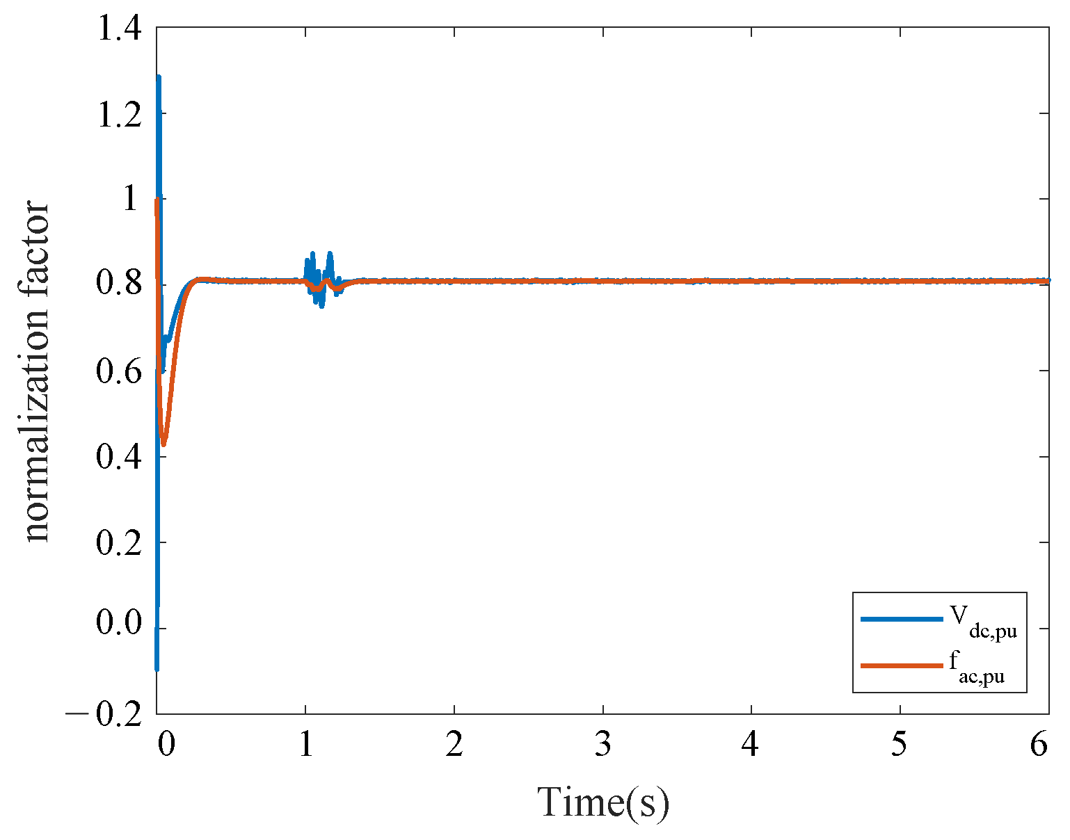 Mathematics 13 01534 g009